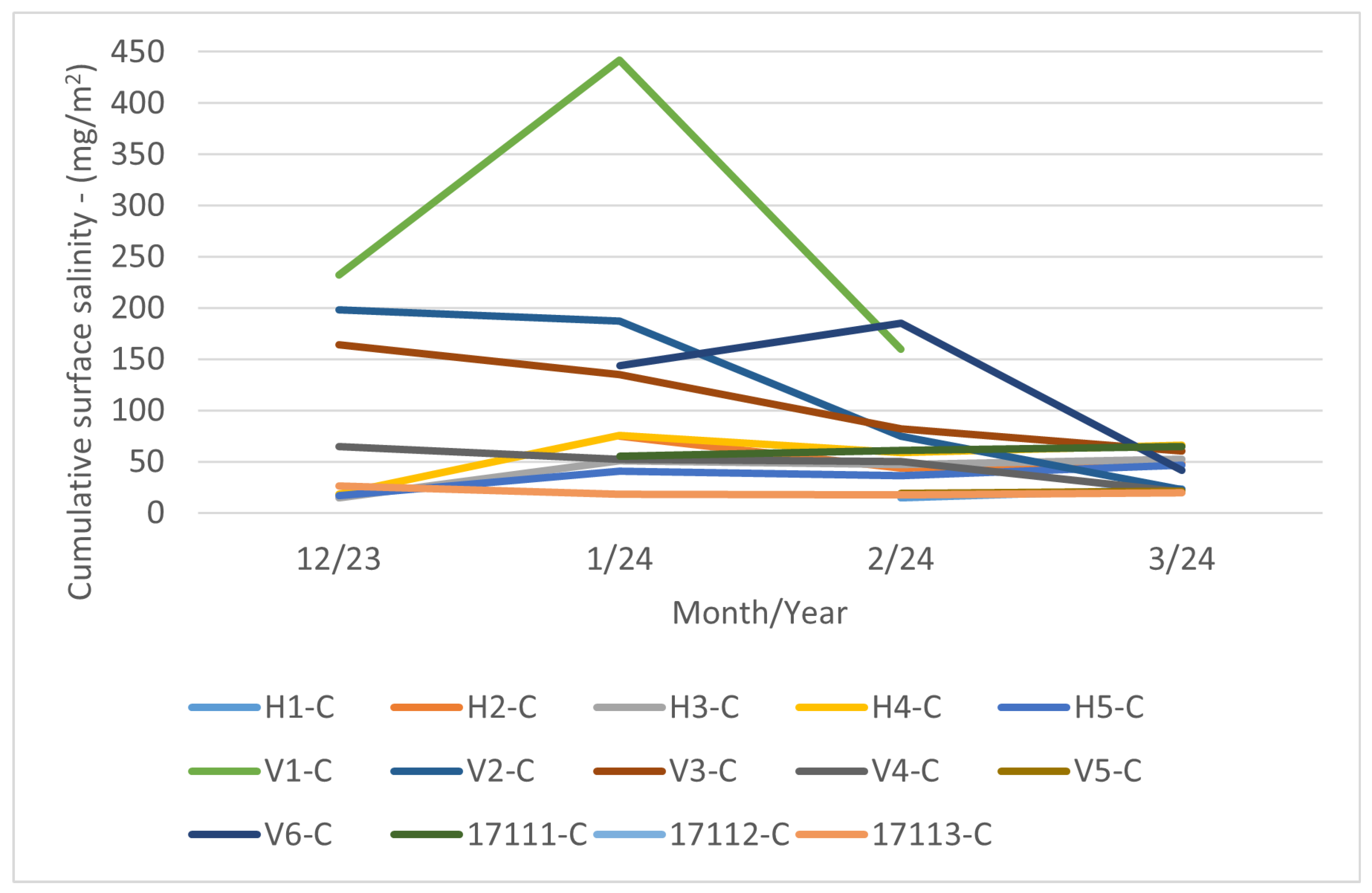 Materials 17 05684 g010