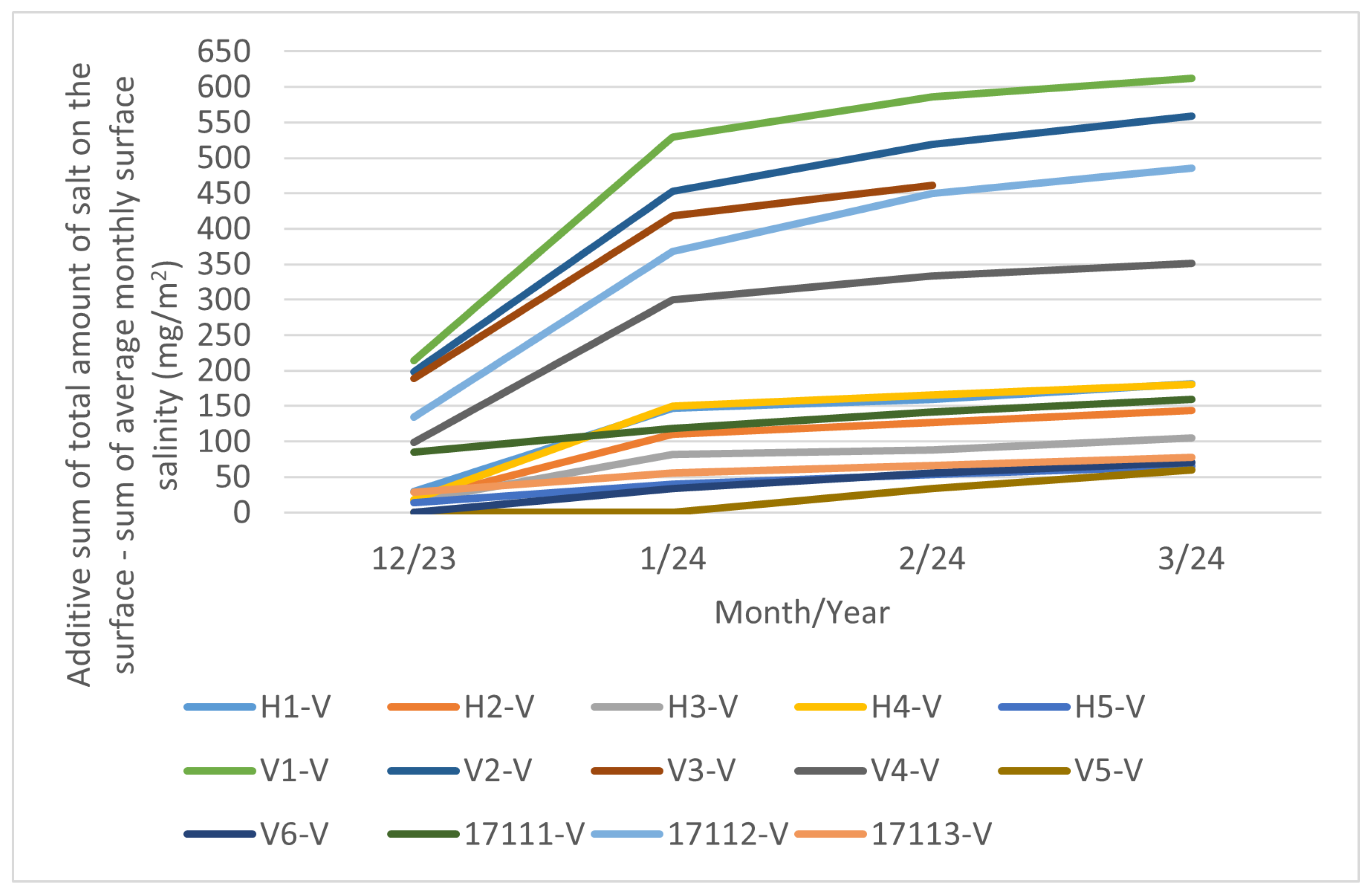 Materials 17 05684 g012