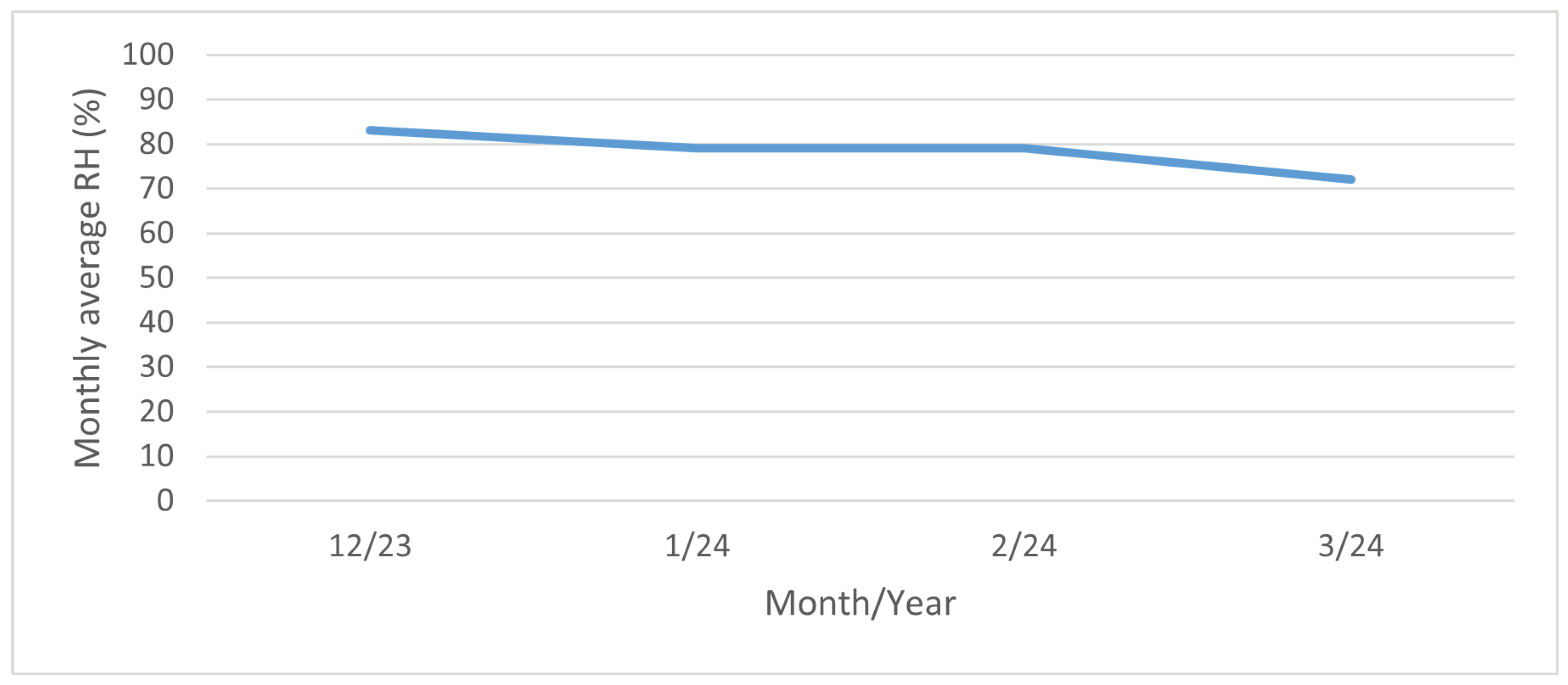 Materials 17 05684 g015