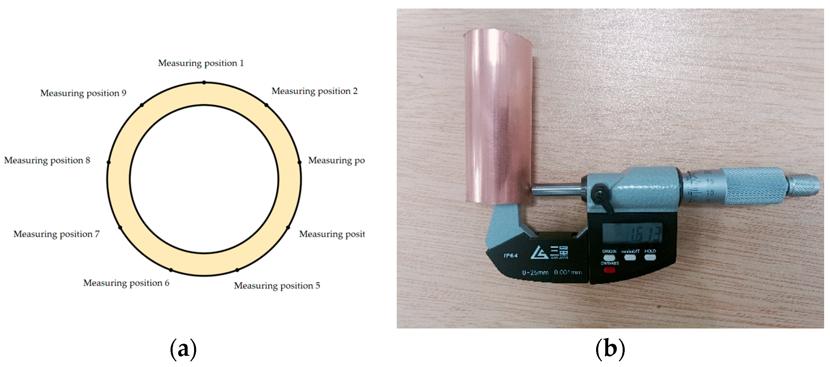 Materials 17 05685 g012