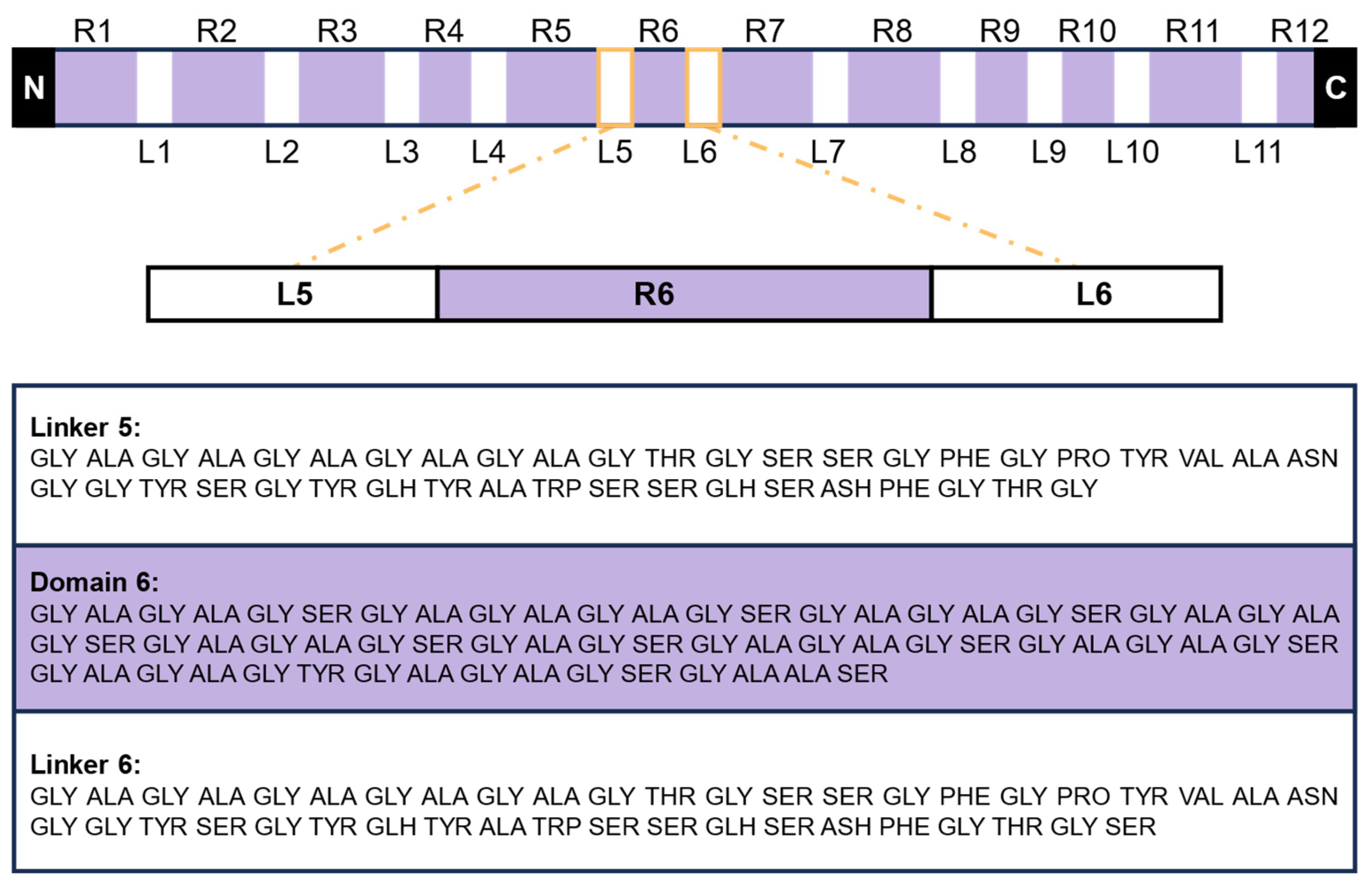 Materials 17 05686 g003