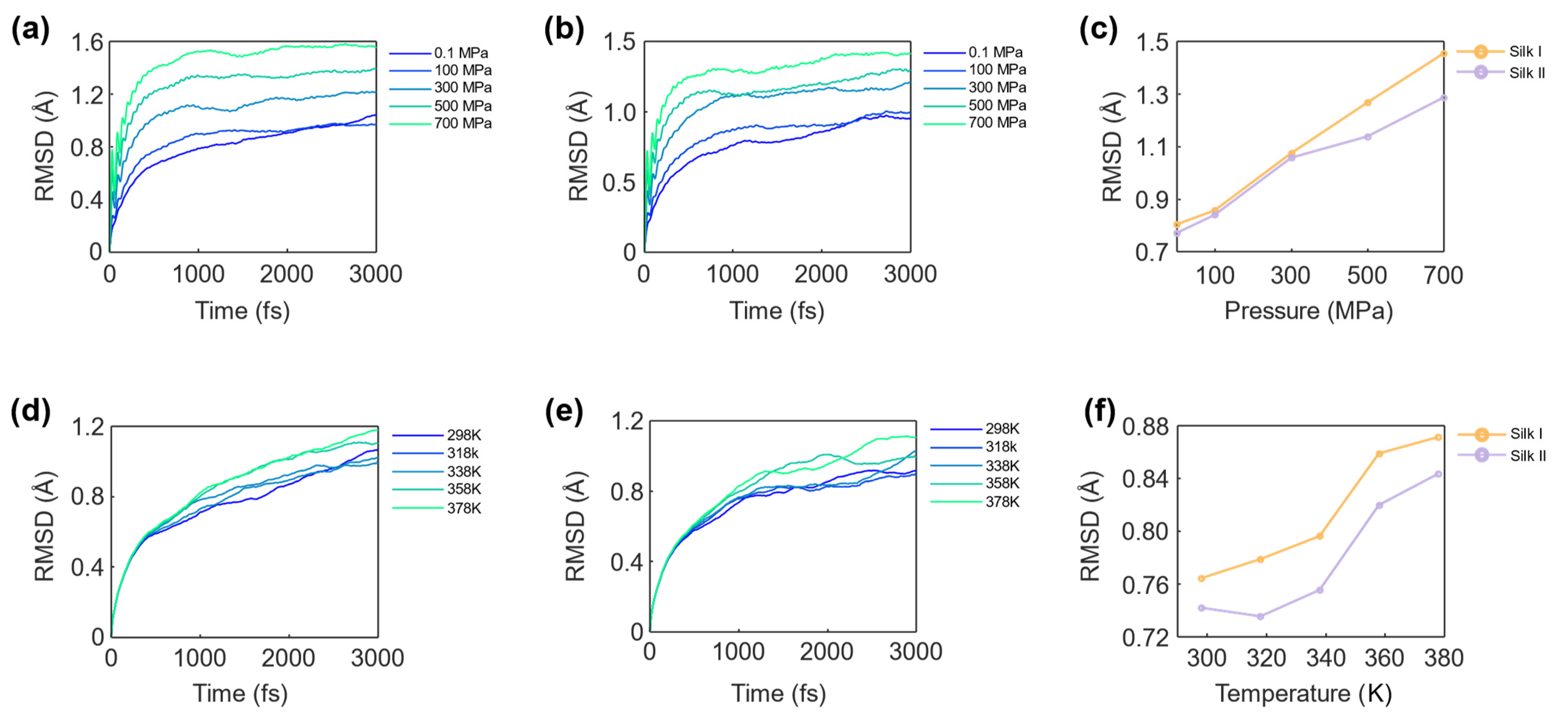 Materials 17 05686 g006