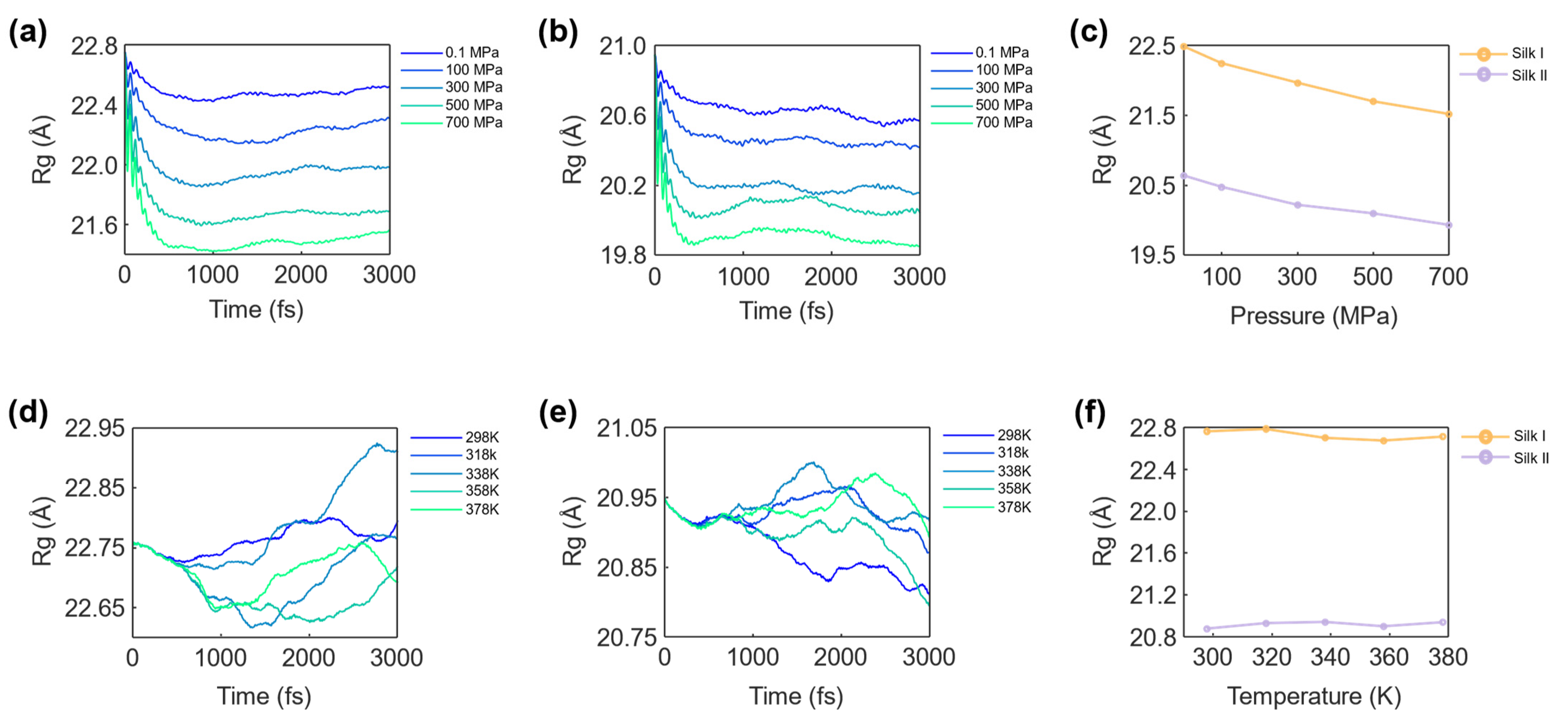 Materials 17 05686 g008