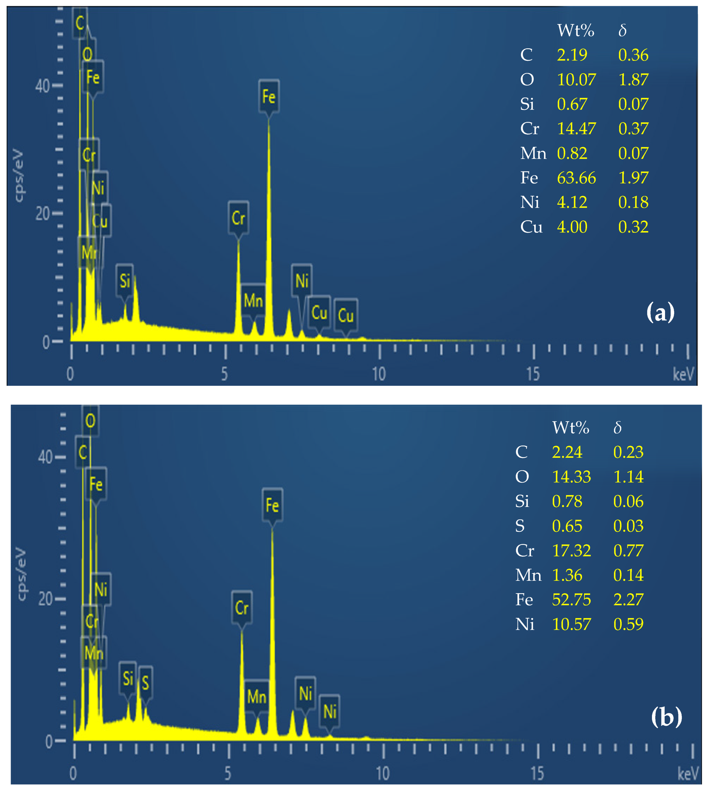 Materials 17 05691 g008a Materials 17 05691 g008a