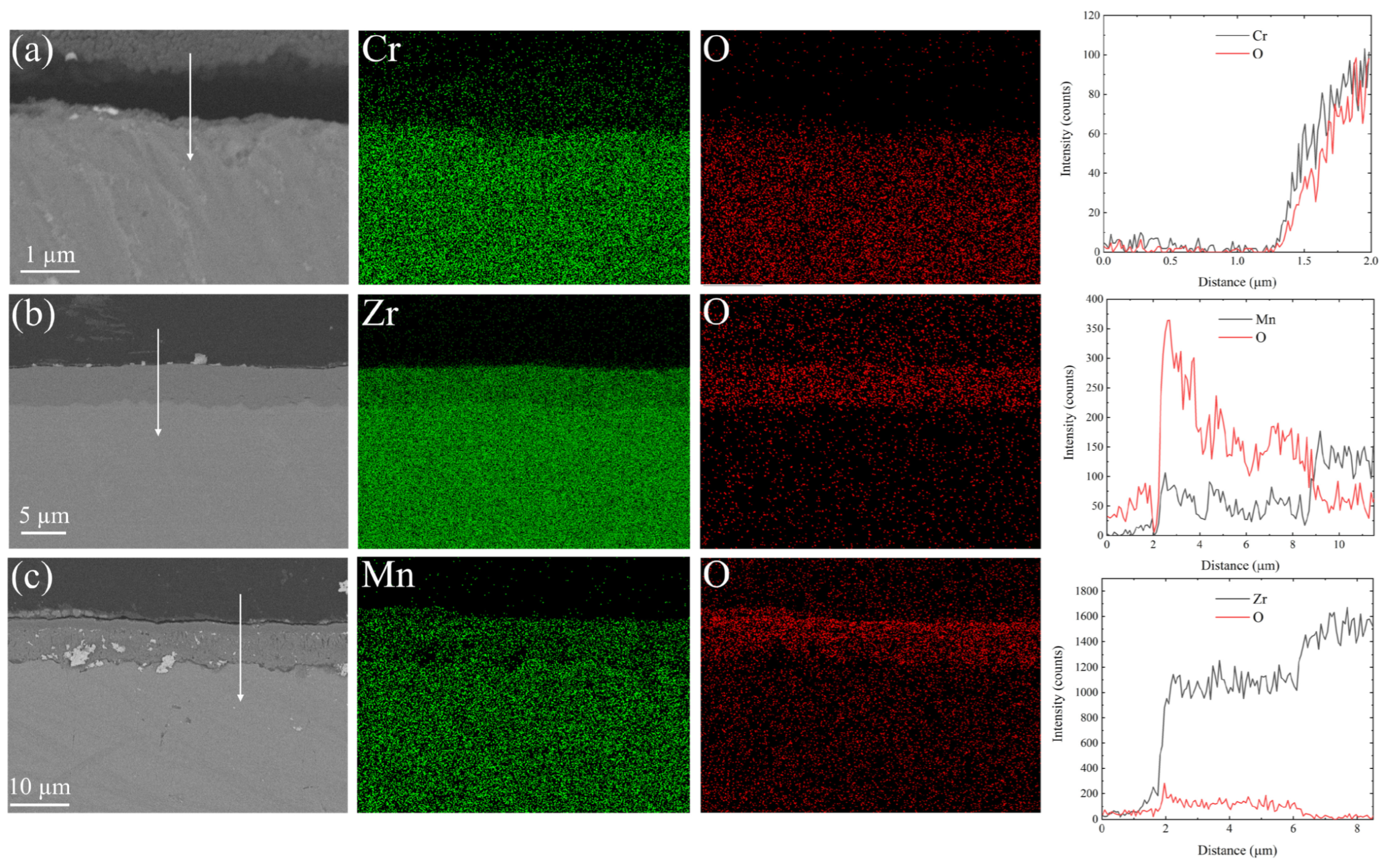 Materials 17 05694 g001 Materials 17 05694 g001