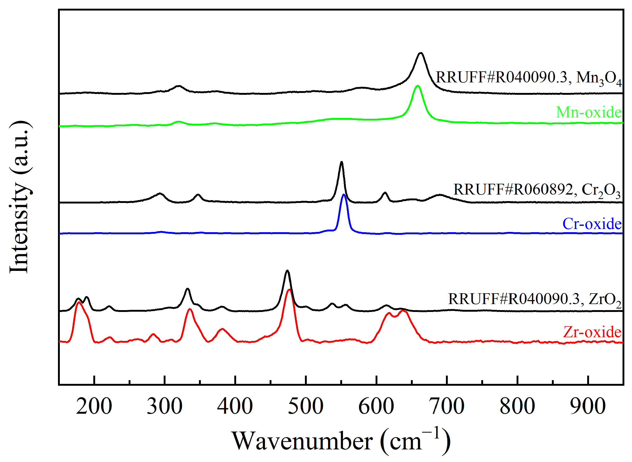 Materials 17 05694 g002 Materials 17 05694 g002