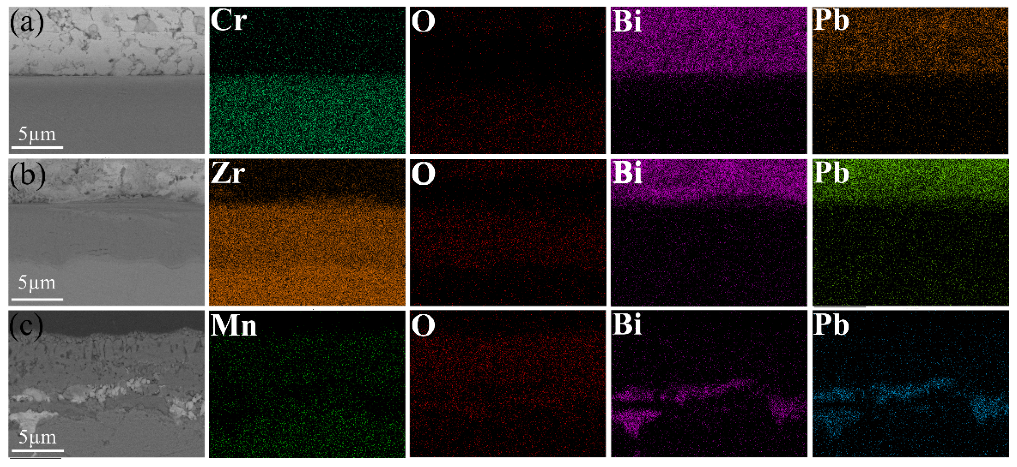 Materials 17 05694 g005 Materials 17 05694 g005