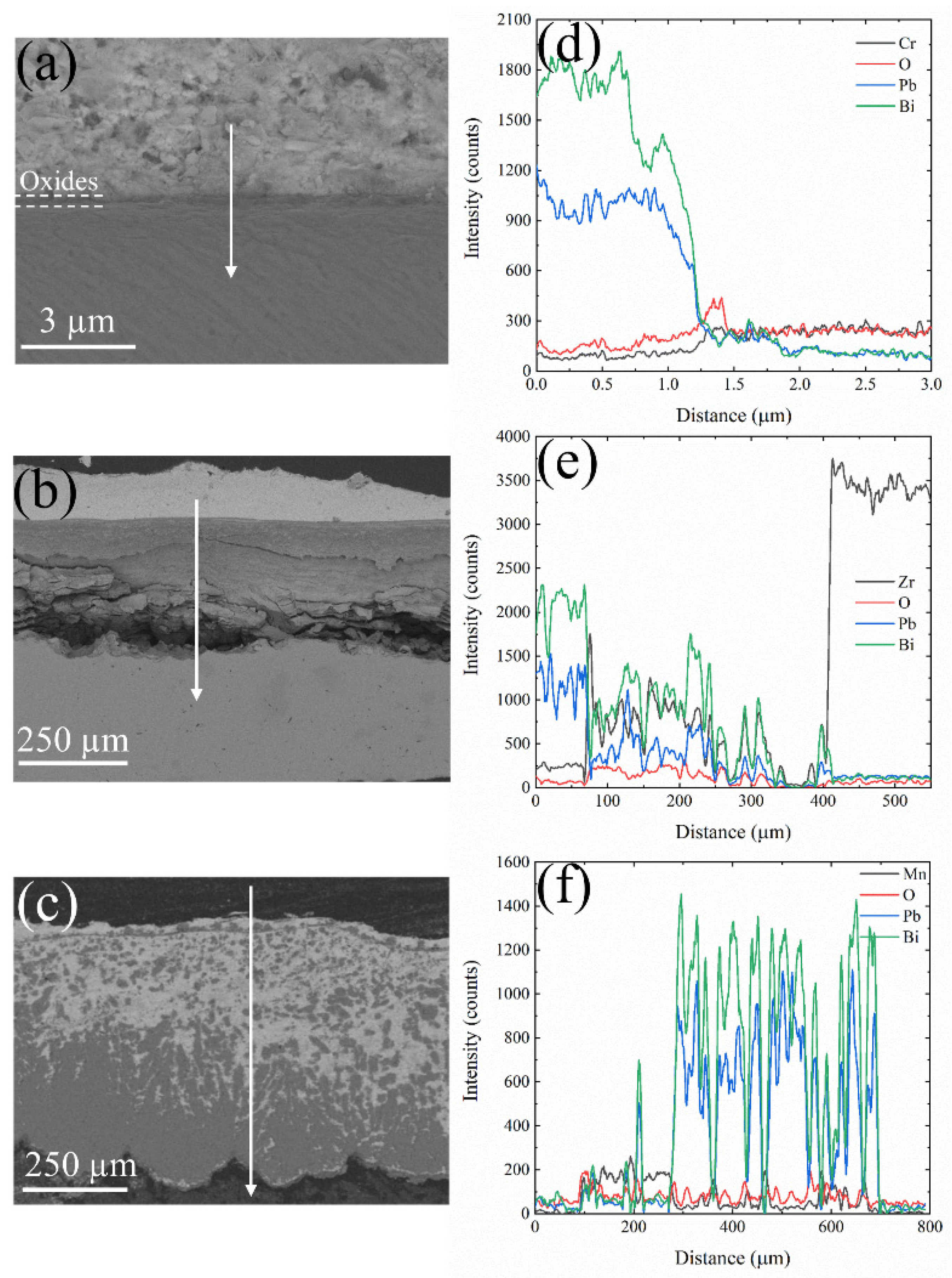 Materials 17 05694 g006 Materials 17 05694 g006