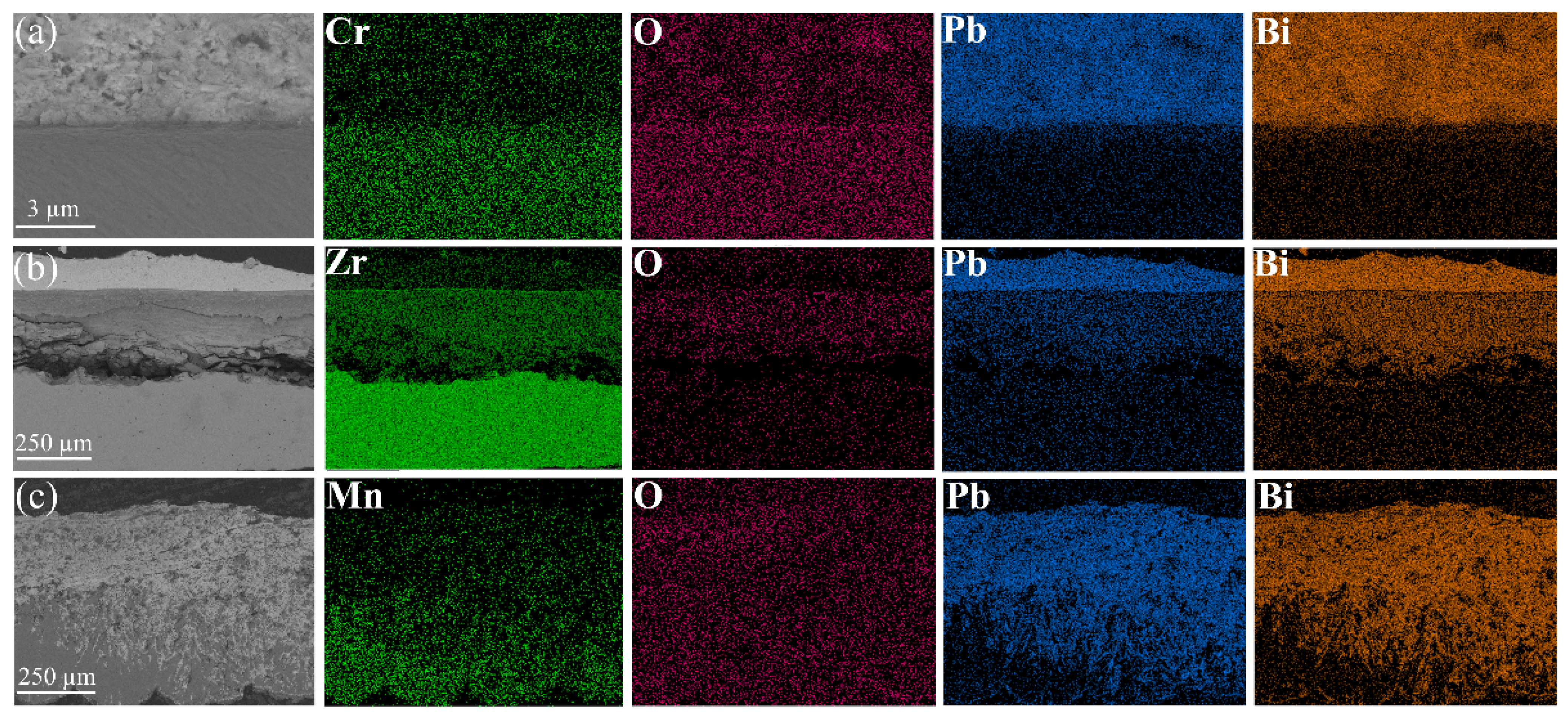 Materials 17 05694 g007 Materials 17 05694 g007