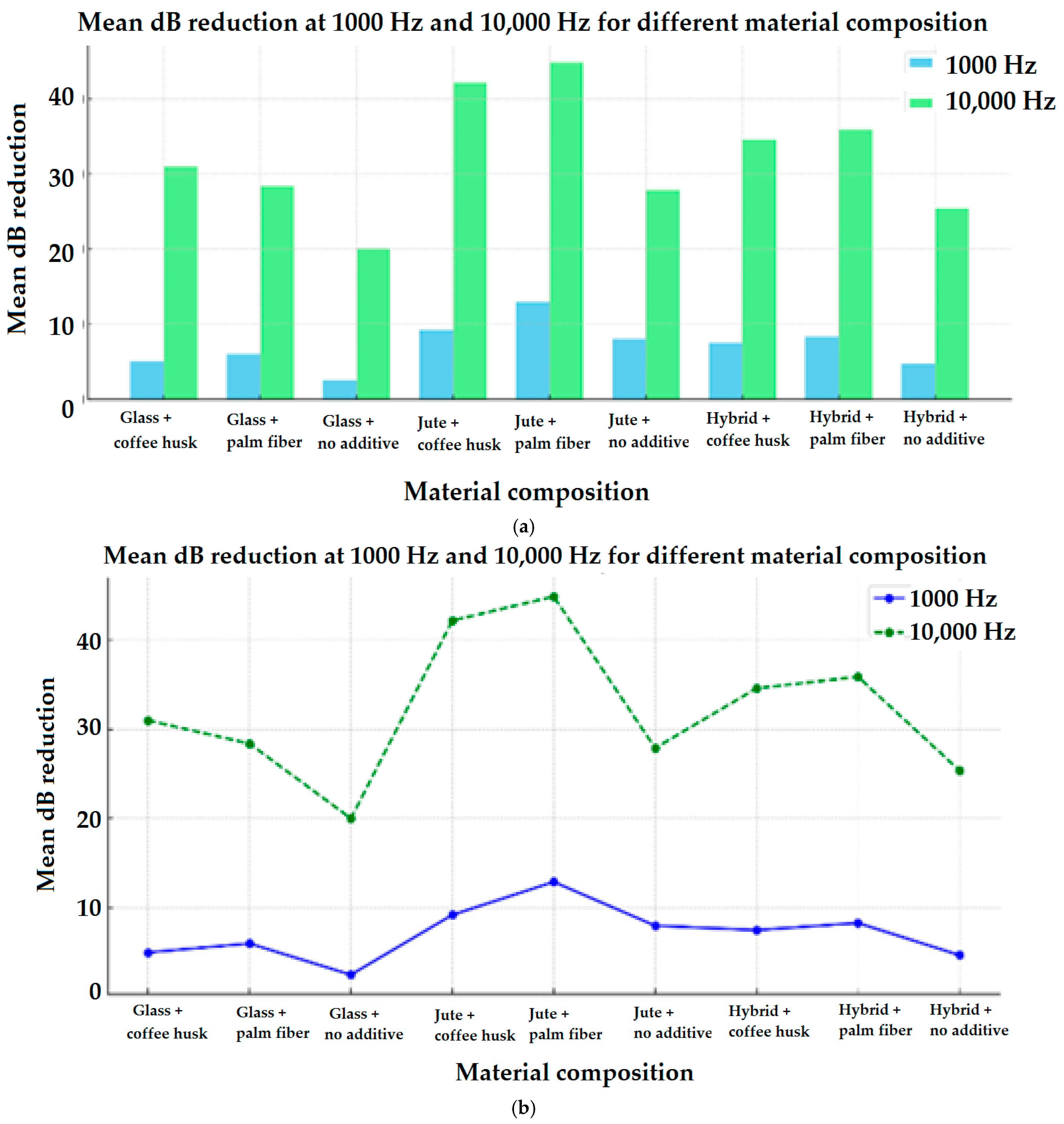 Materials 17 05695 g008a