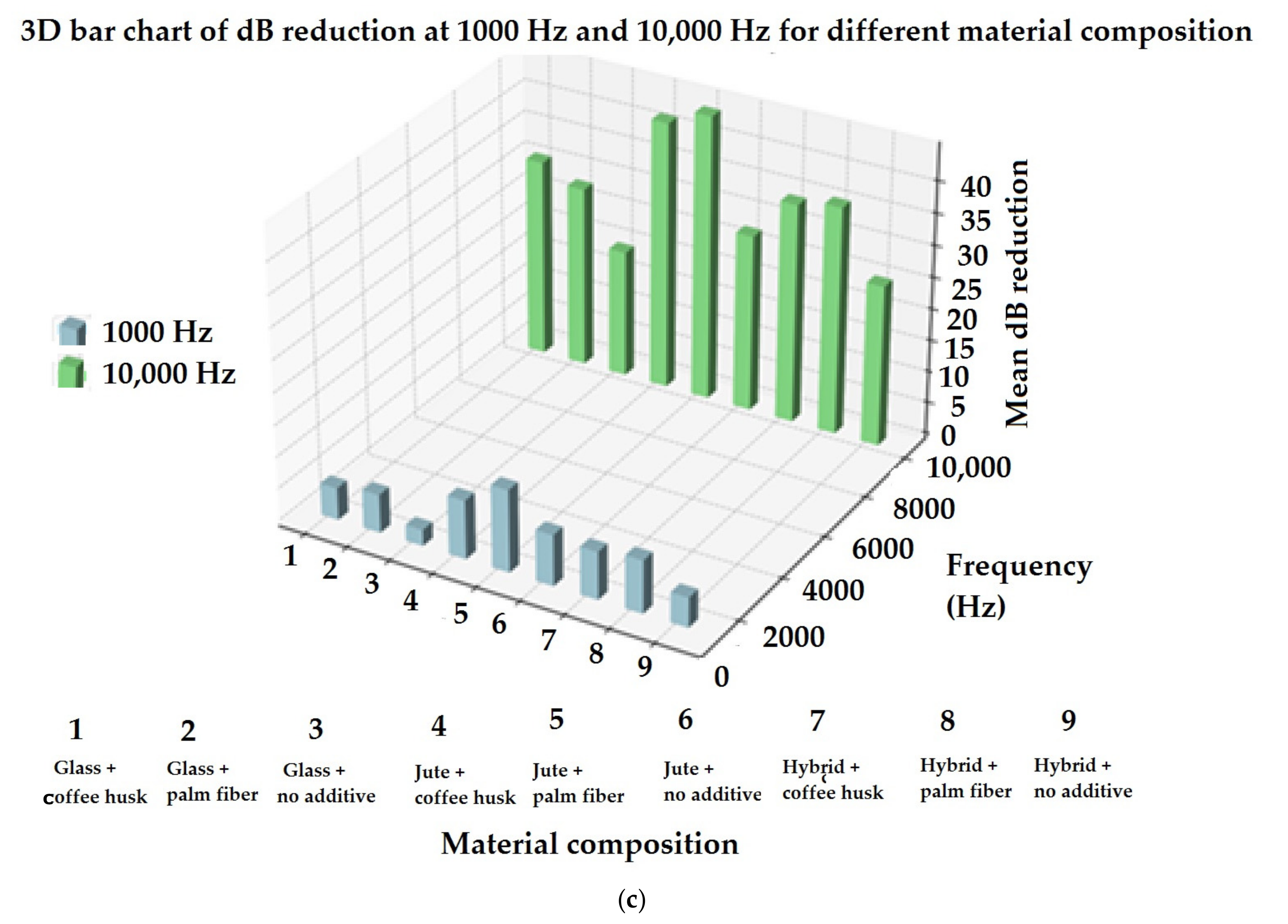 Materials 17 05695 g008b
