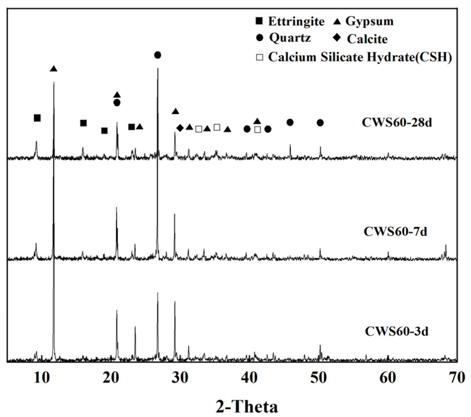 Materials 17 05698 g018 Materials 17 05698 g018