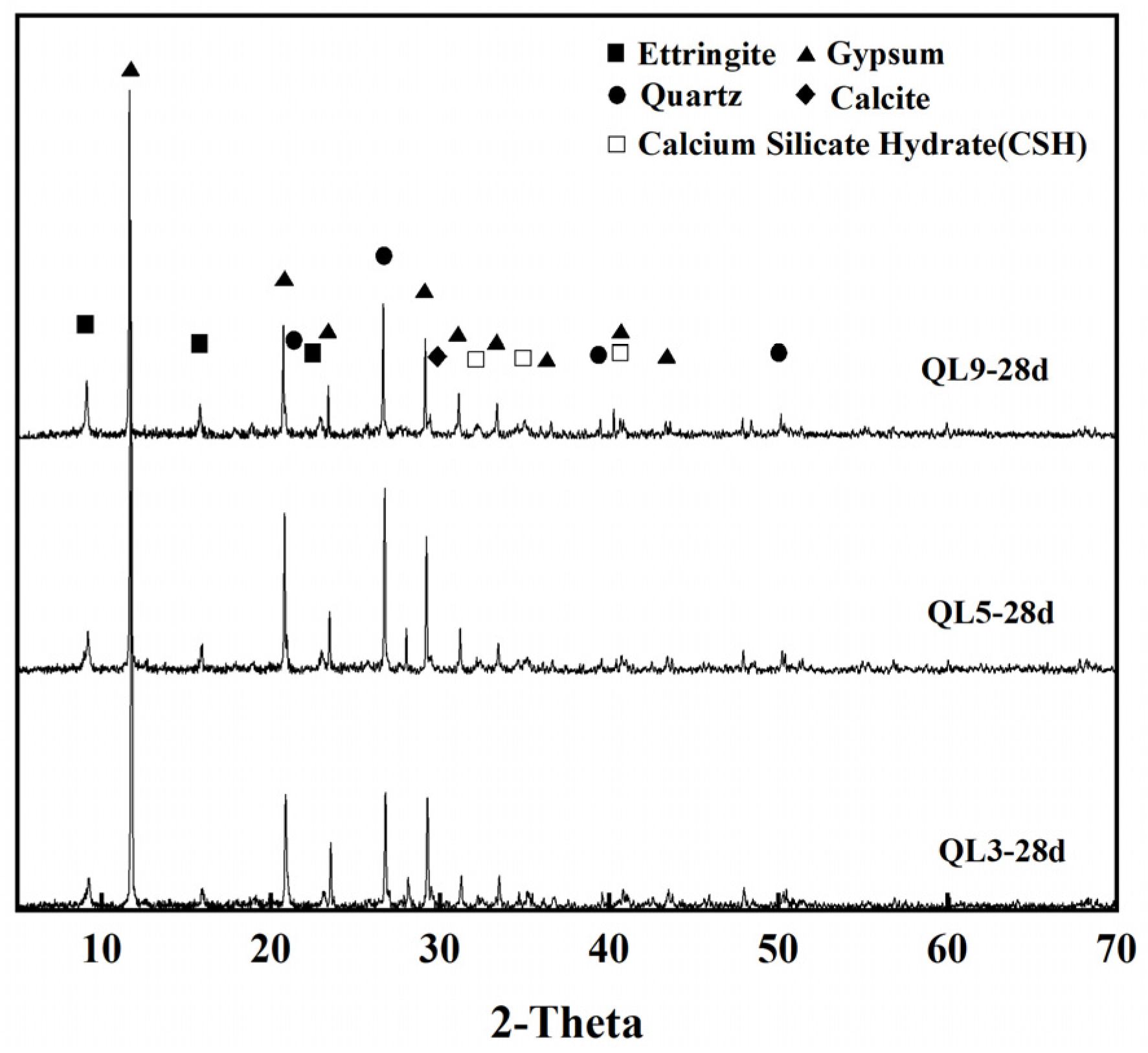 Materials 17 05698 g024 Materials 17 05698 g024