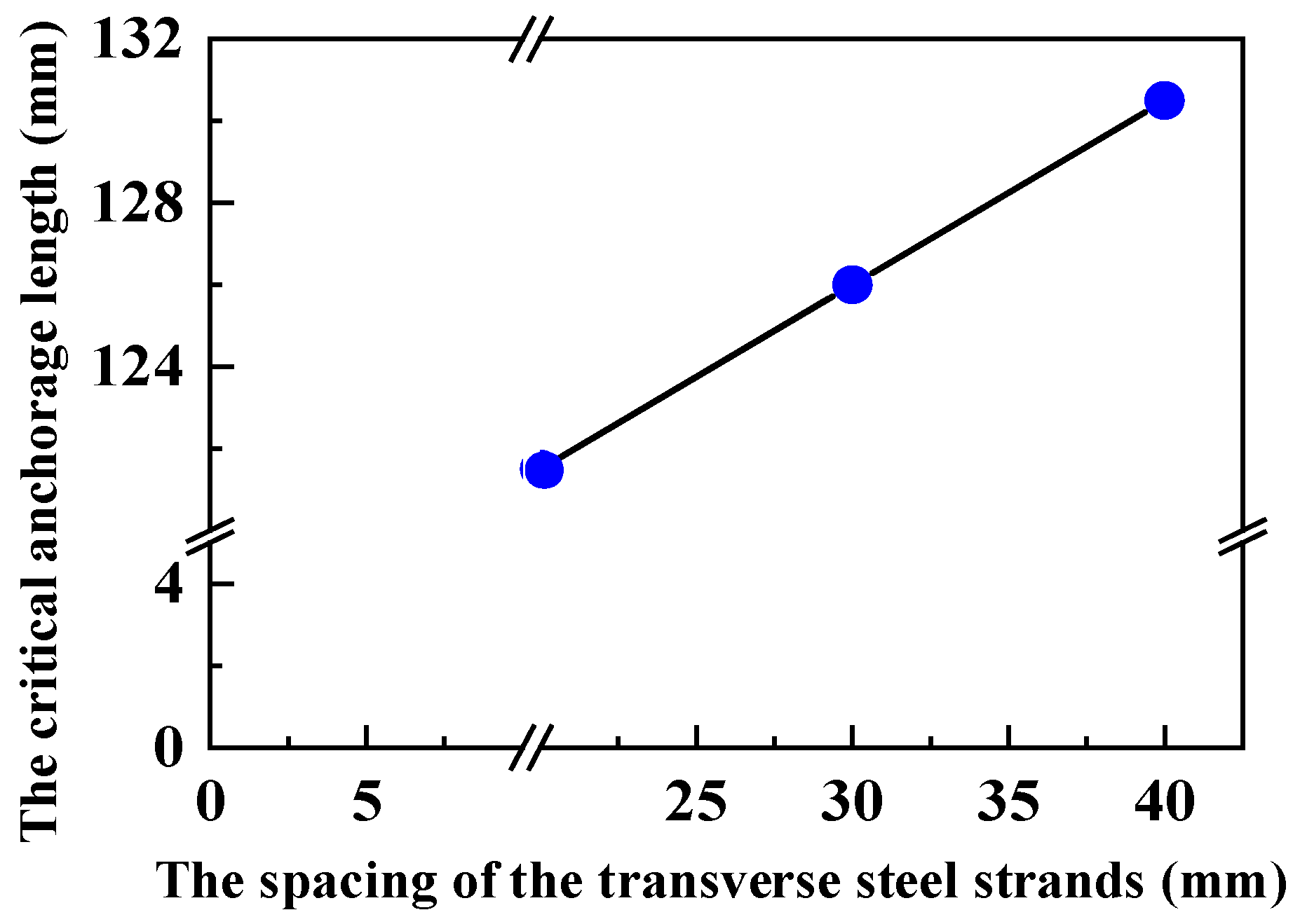 Materials 17 05700 g021 Materials 17 05700 g021