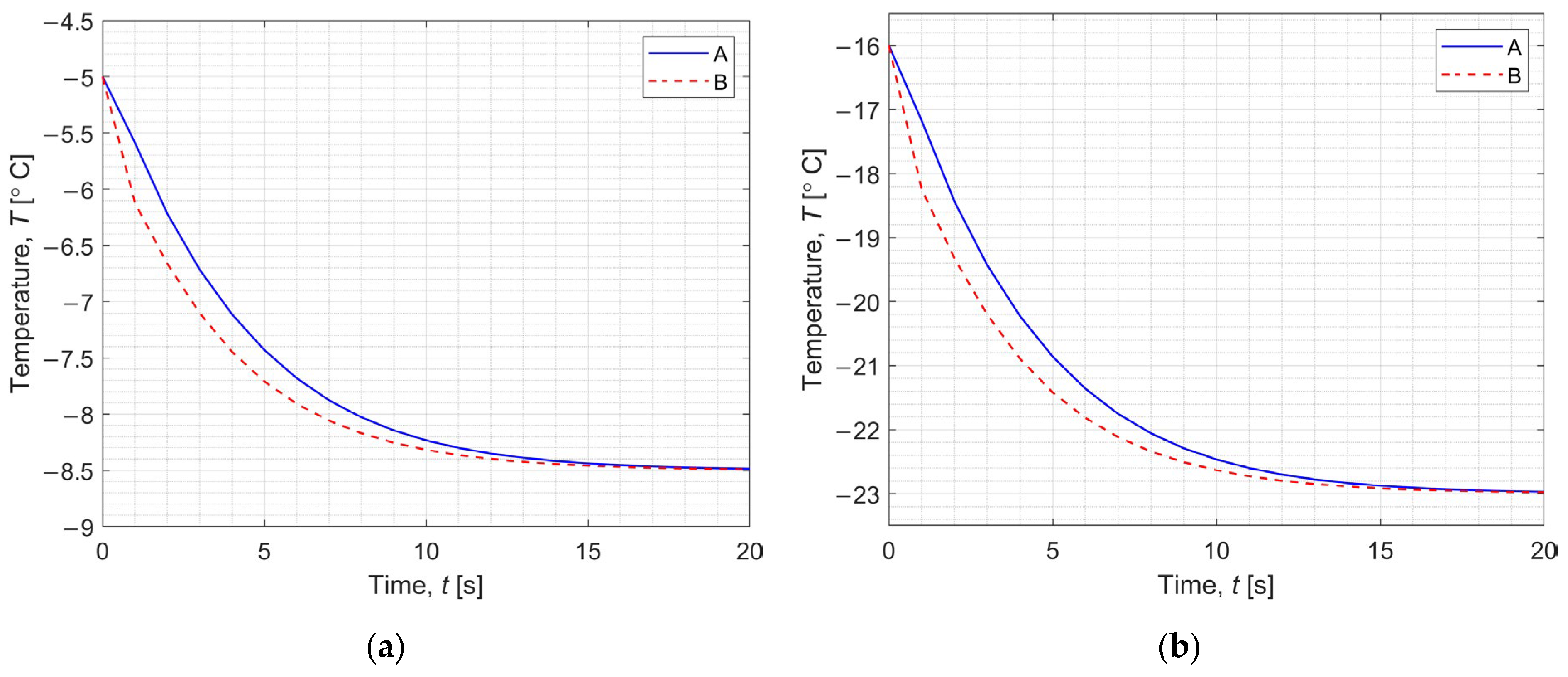 Materials 17 05703 g005