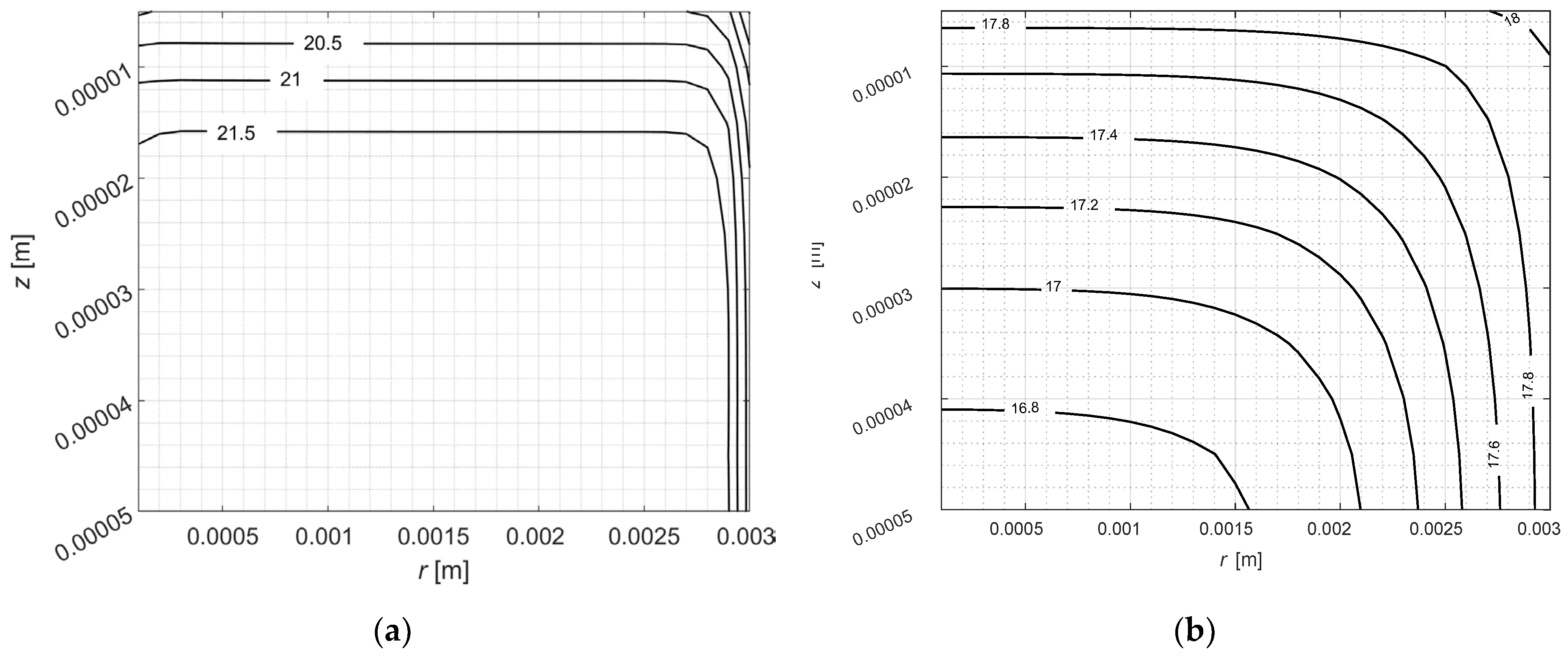 Materials 17 05703 g007