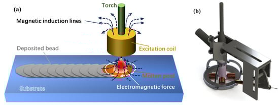 Materials 17 05704 g021