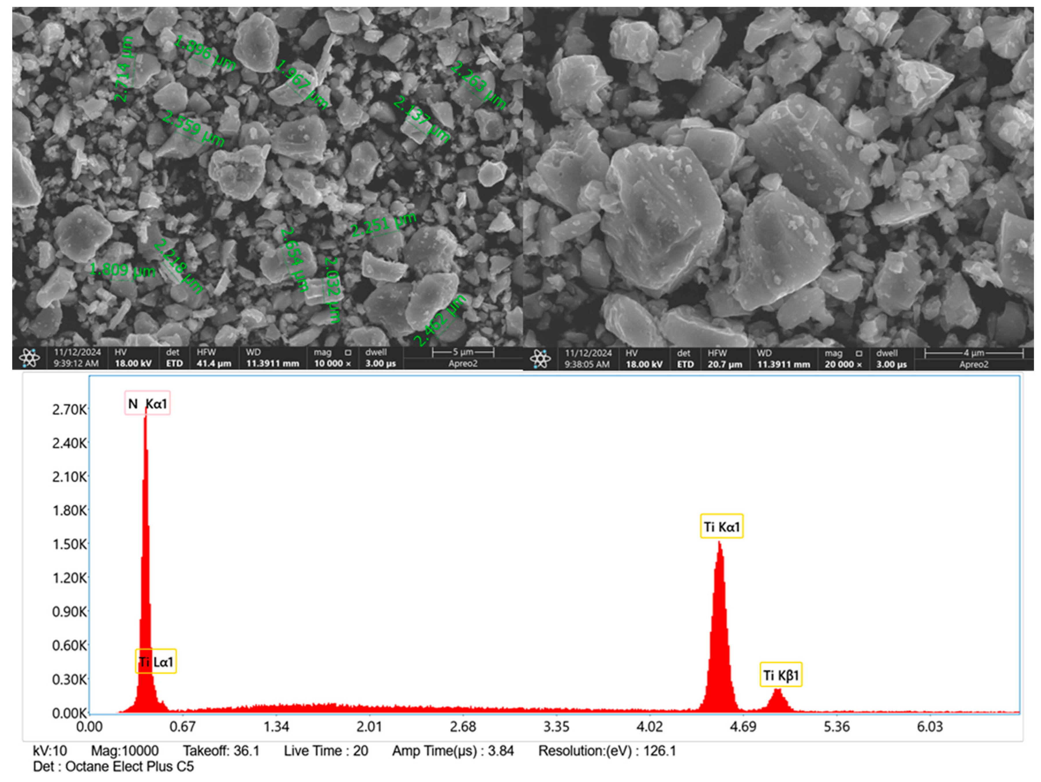 Materials 17 05710 g003 Materials 17 05710 g003