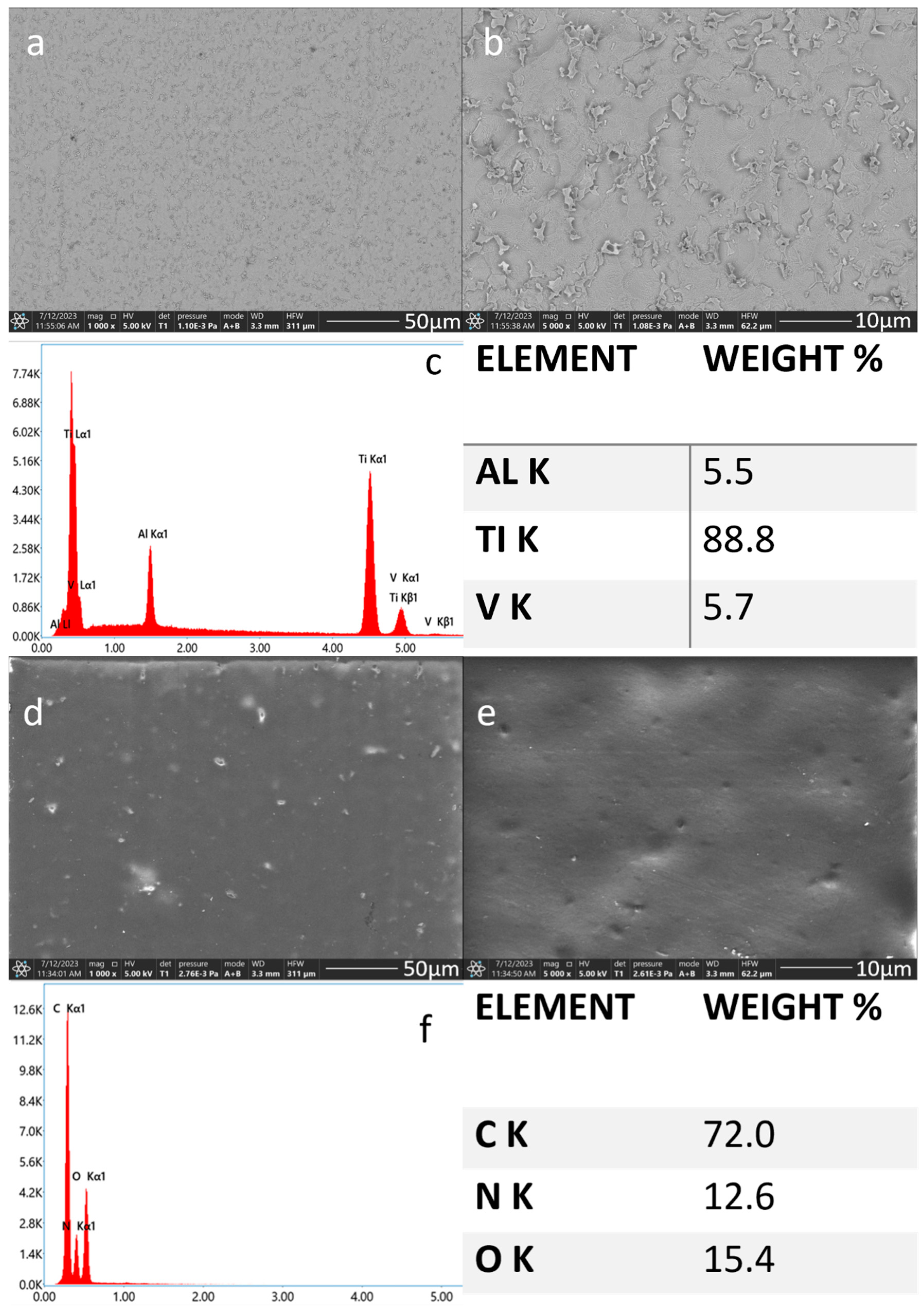 Materials 17 05710 g004 Materials 17 05710 g004