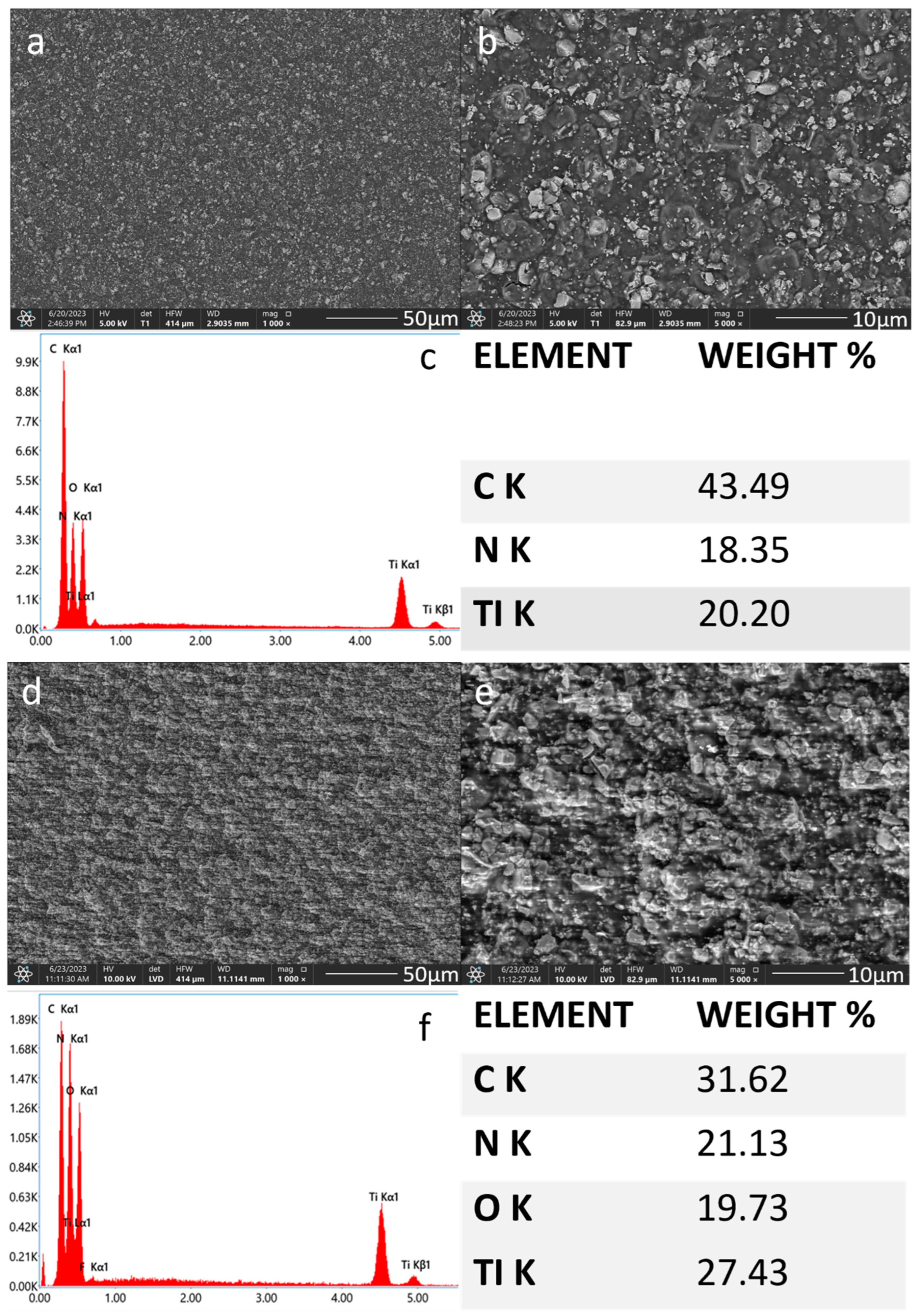 Materials 17 05710 g005 Materials 17 05710 g005