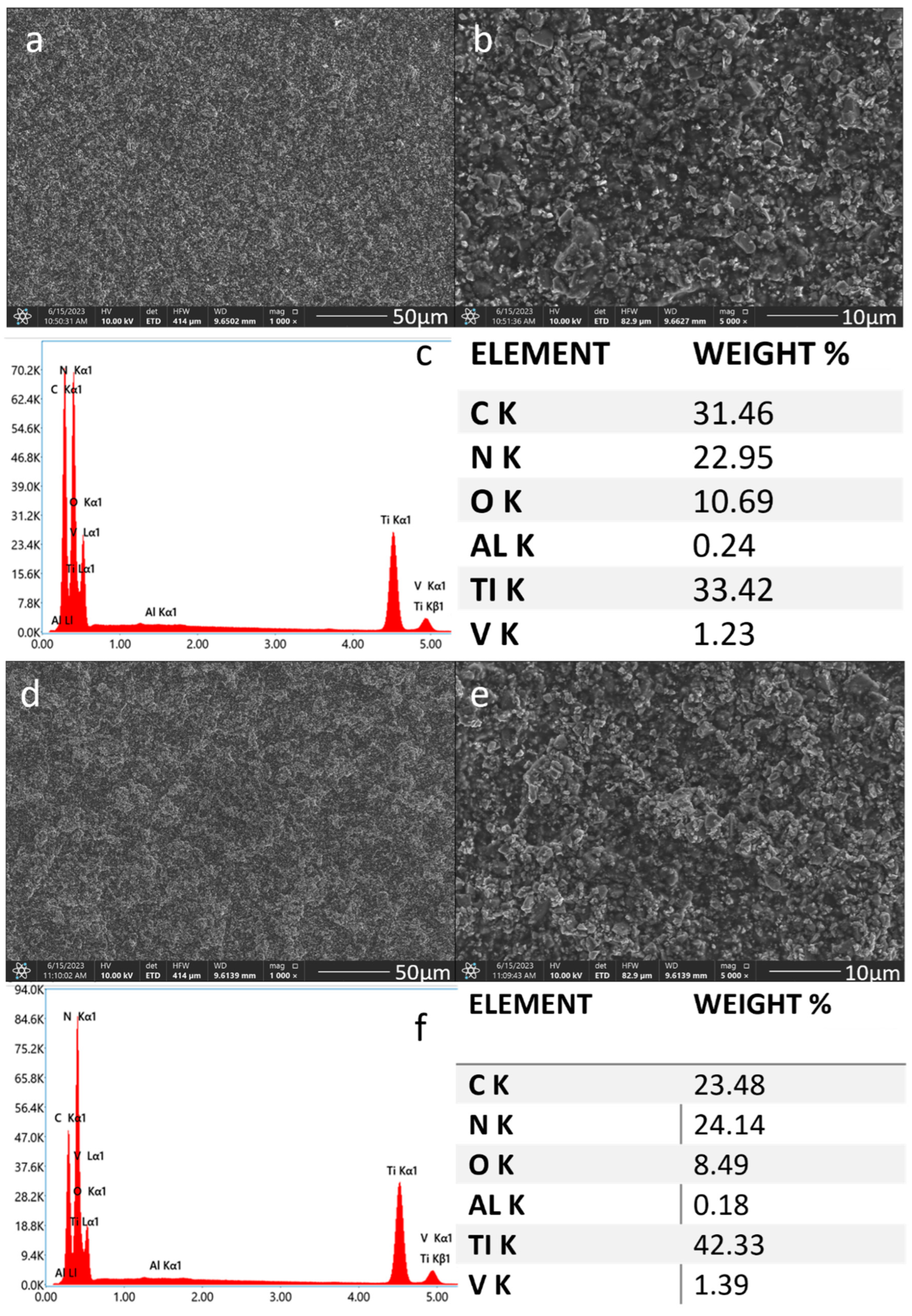 Materials 17 05710 g006 Materials 17 05710 g006