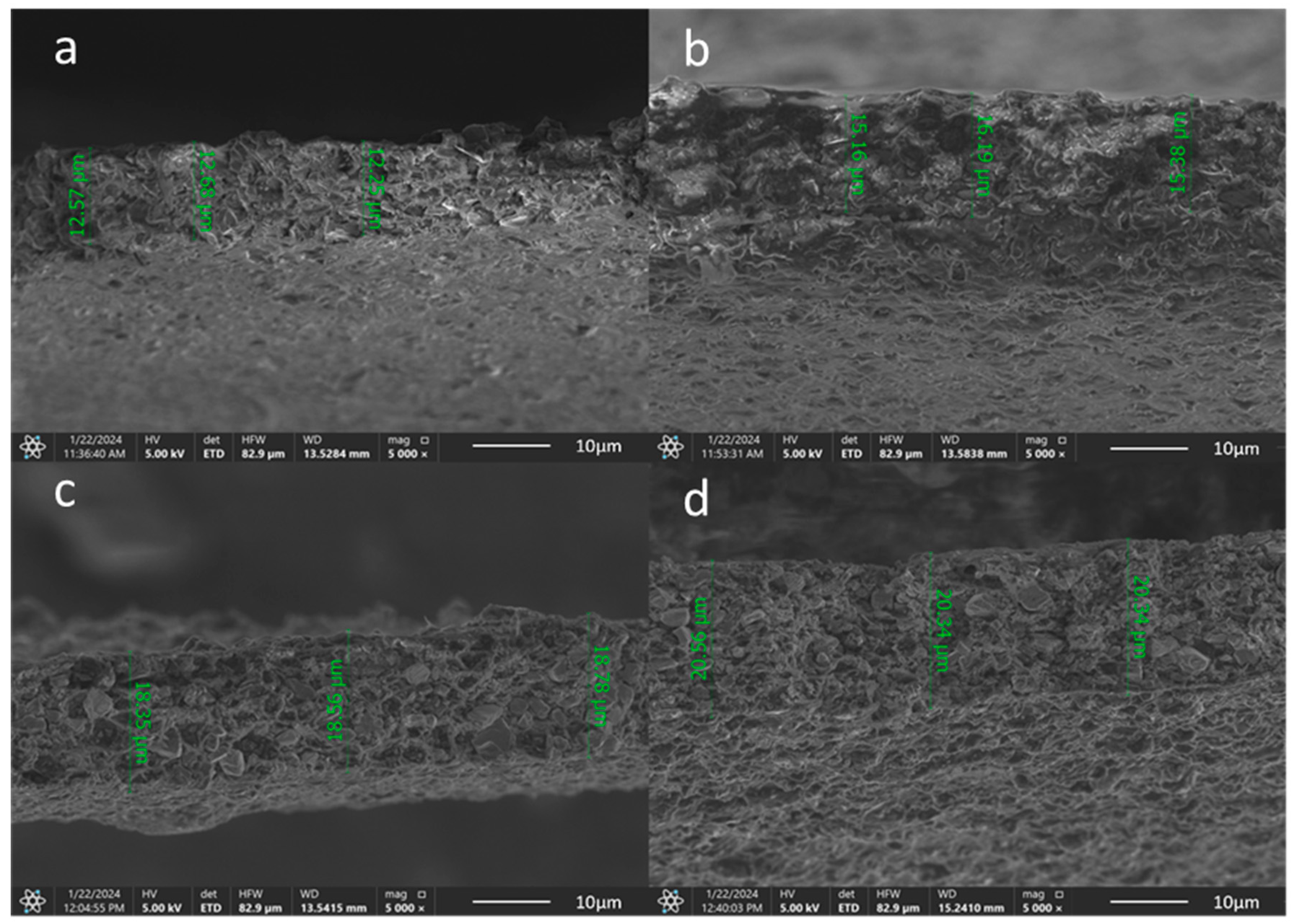 Materials 17 05710 g007 Materials 17 05710 g007