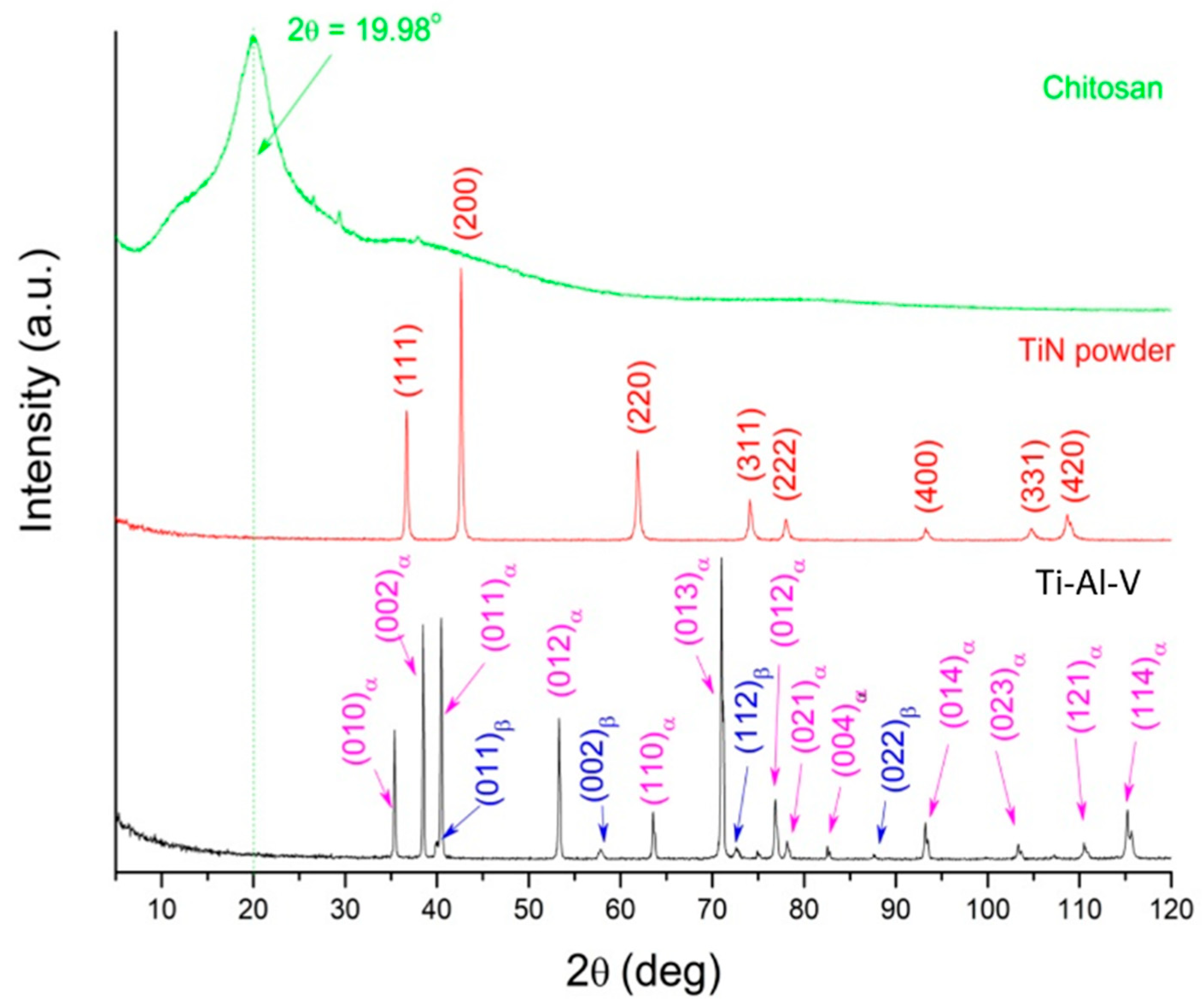 Materials 17 05710 g008 Materials 17 05710 g008