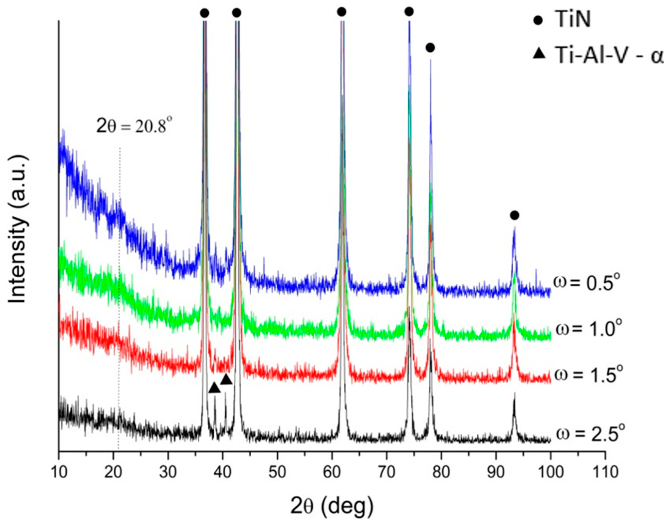 Materials 17 05710 g010 Materials 17 05710 g010