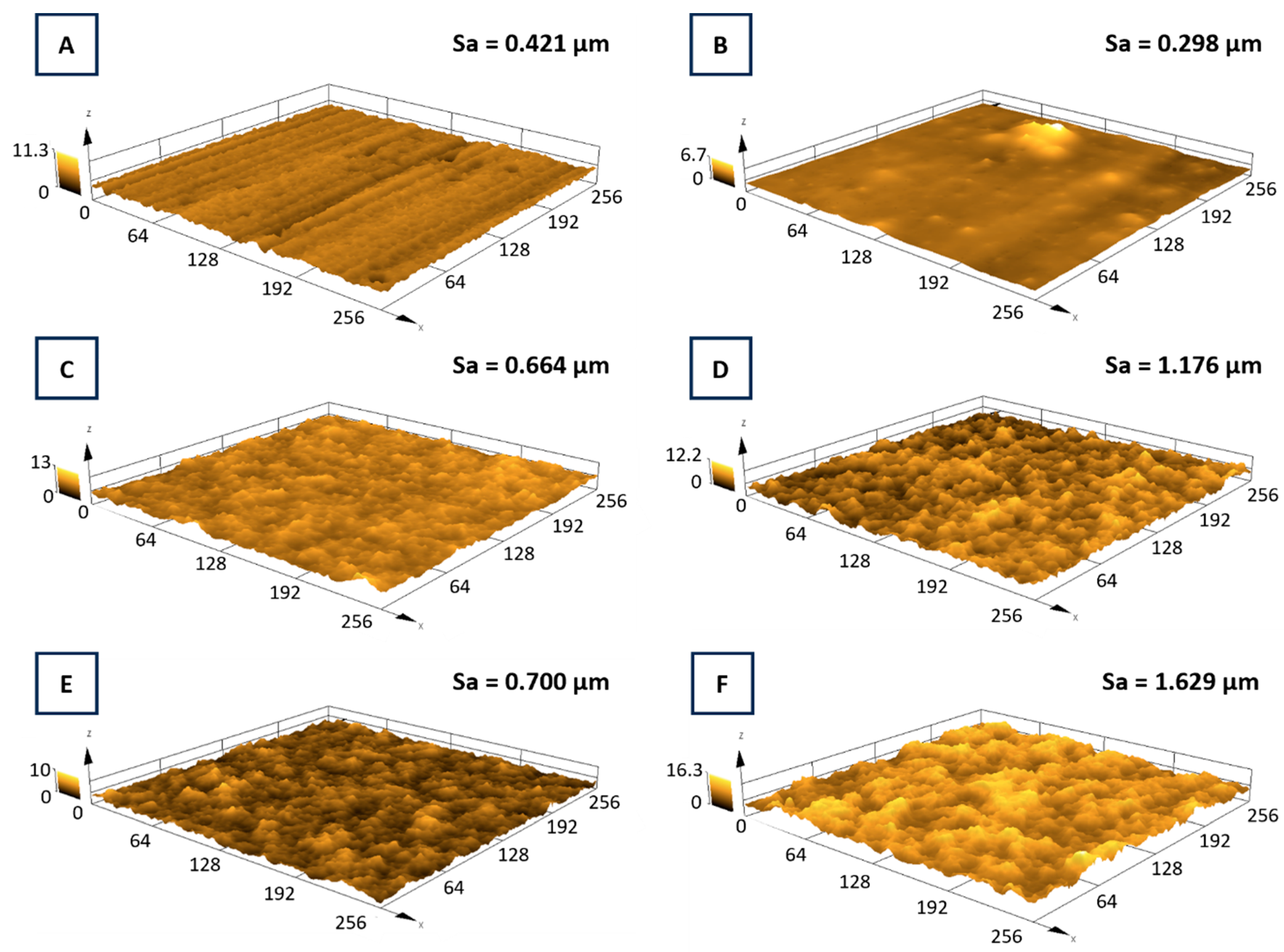 Materials 17 05710 g012 Materials 17 05710 g012