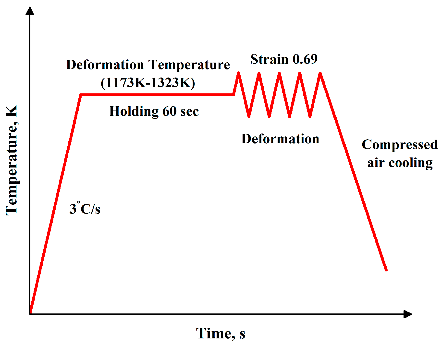 Materials 17 05713 g001