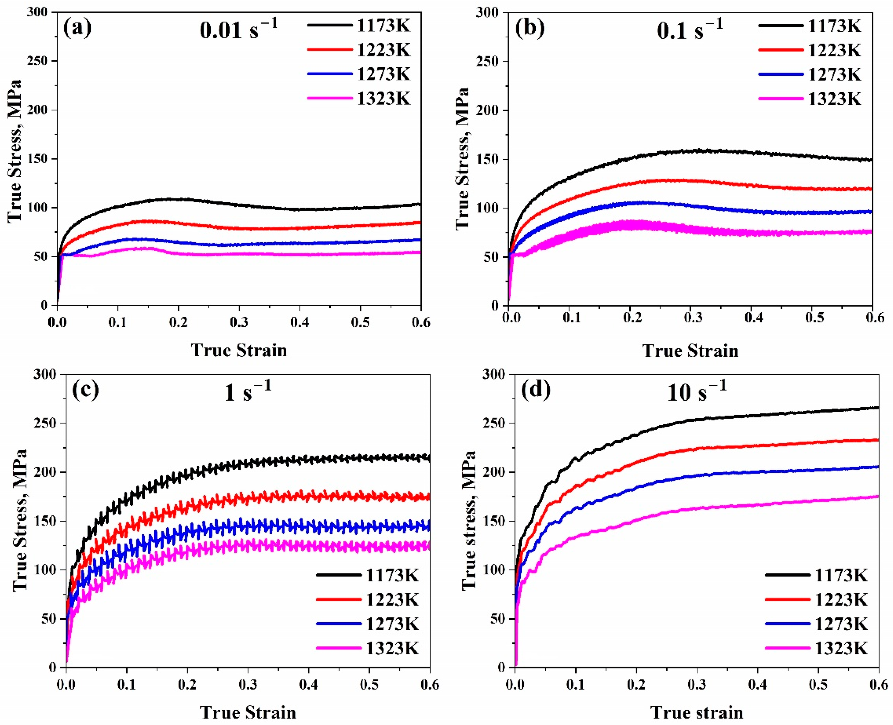 Materials 17 05713 g002