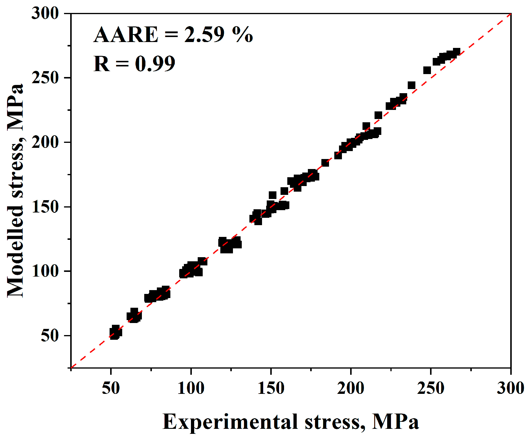 Materials 17 05713 g006
