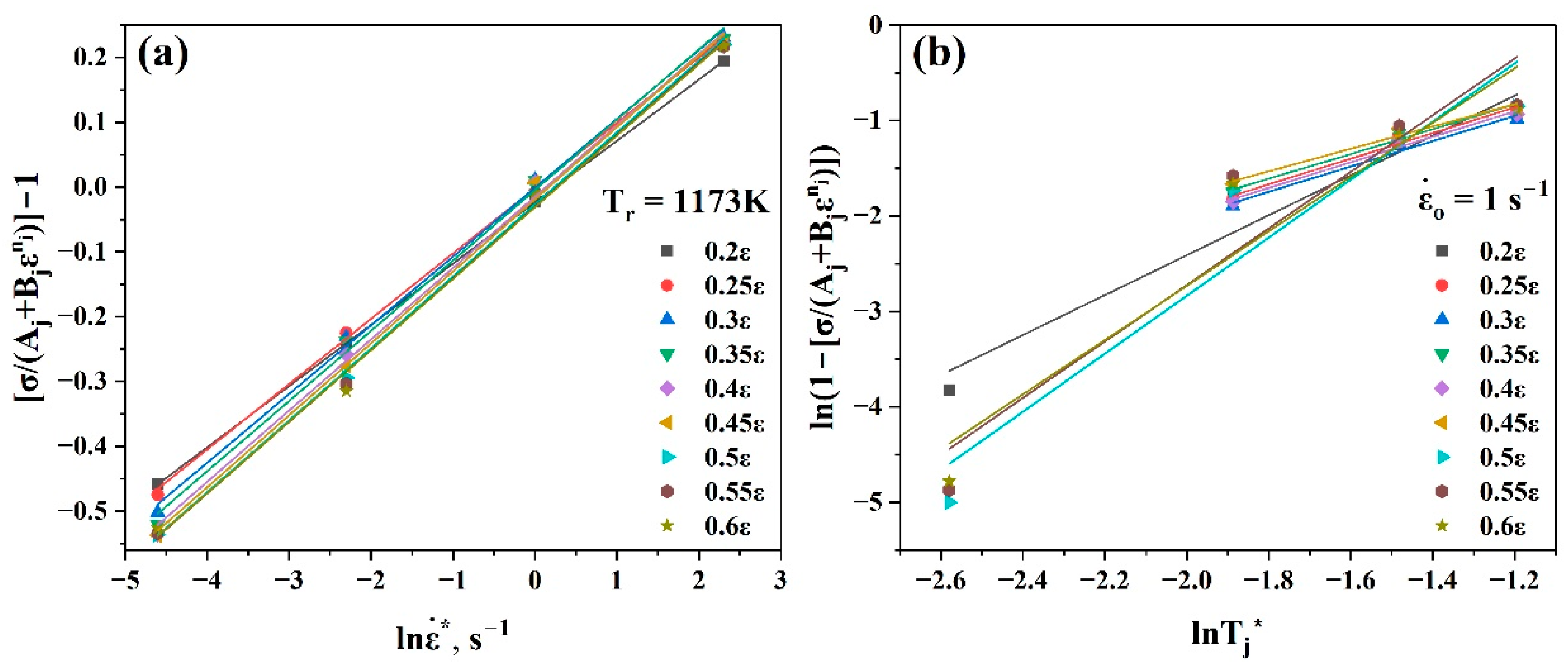 Materials 17 05713 g009