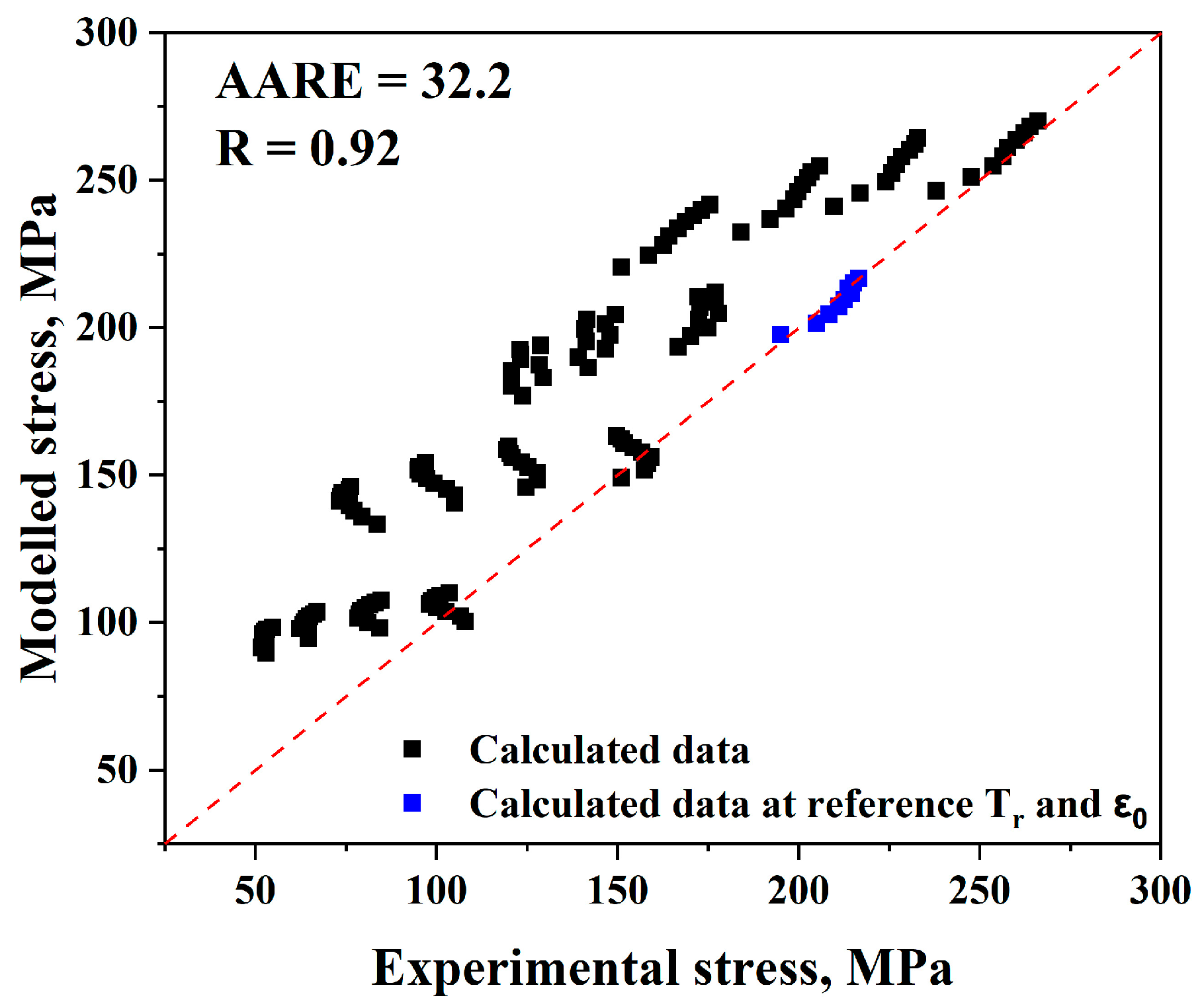 Materials 17 05713 g010