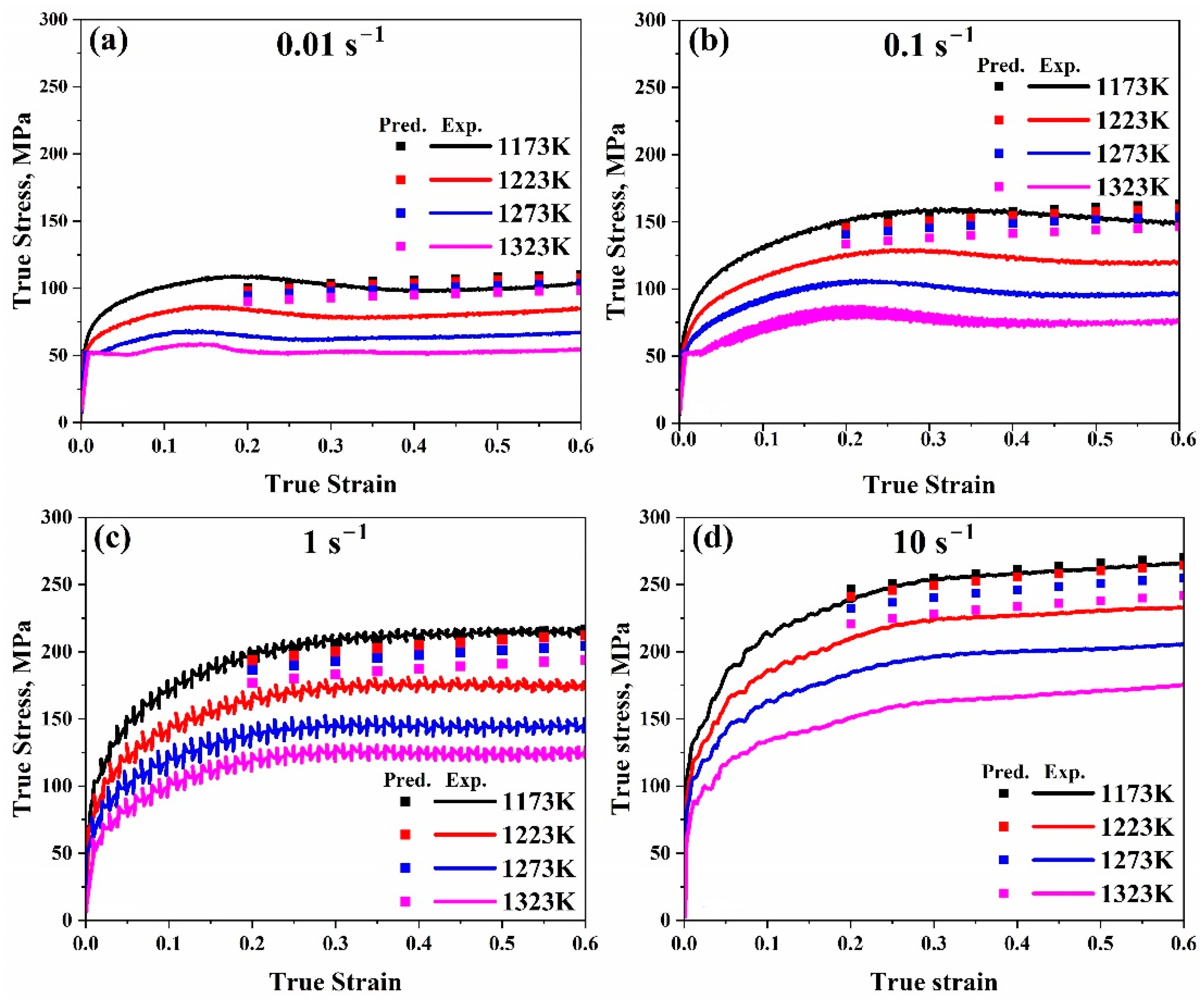 Materials 17 05713 g011