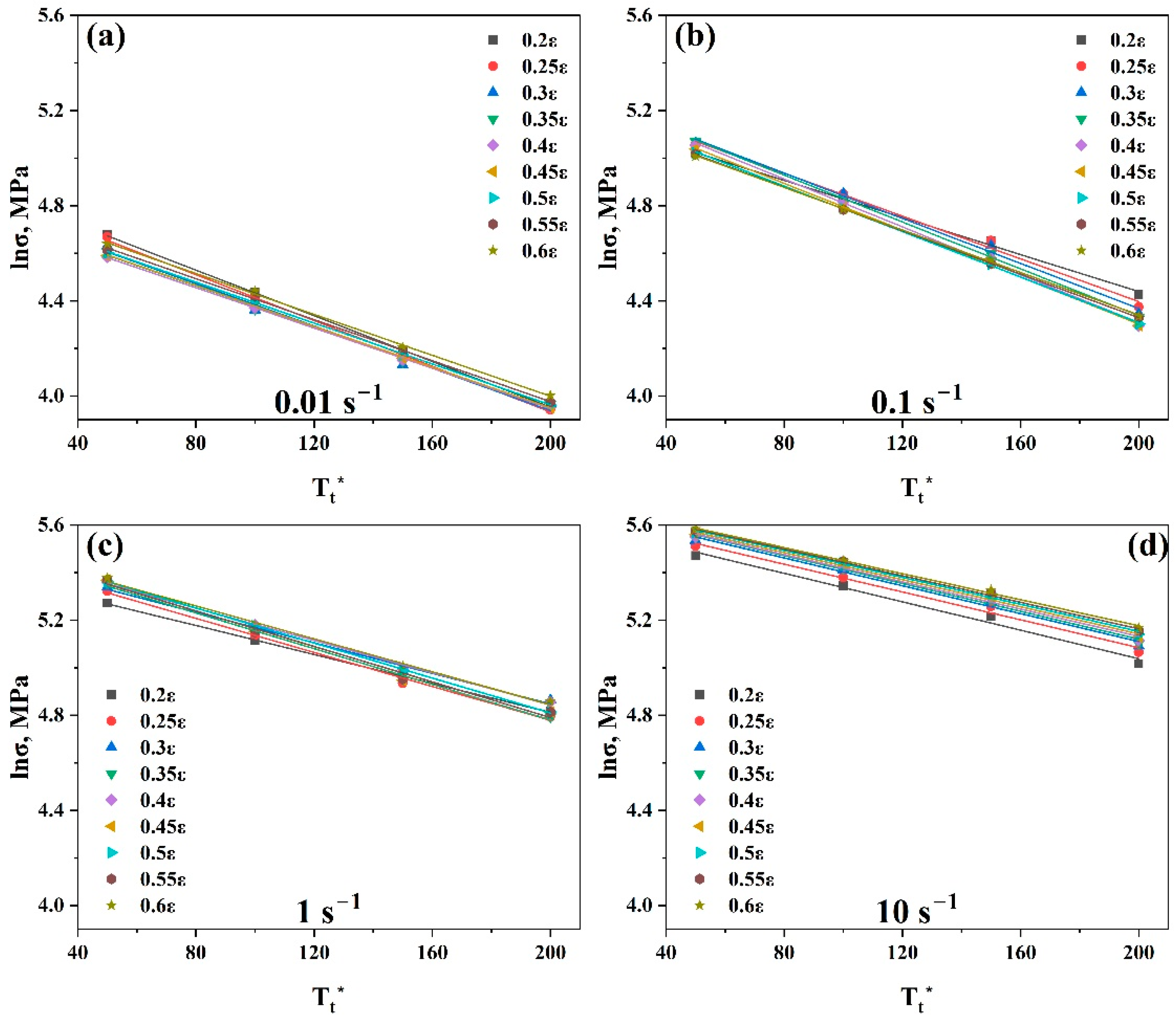 Materials 17 05713 g016