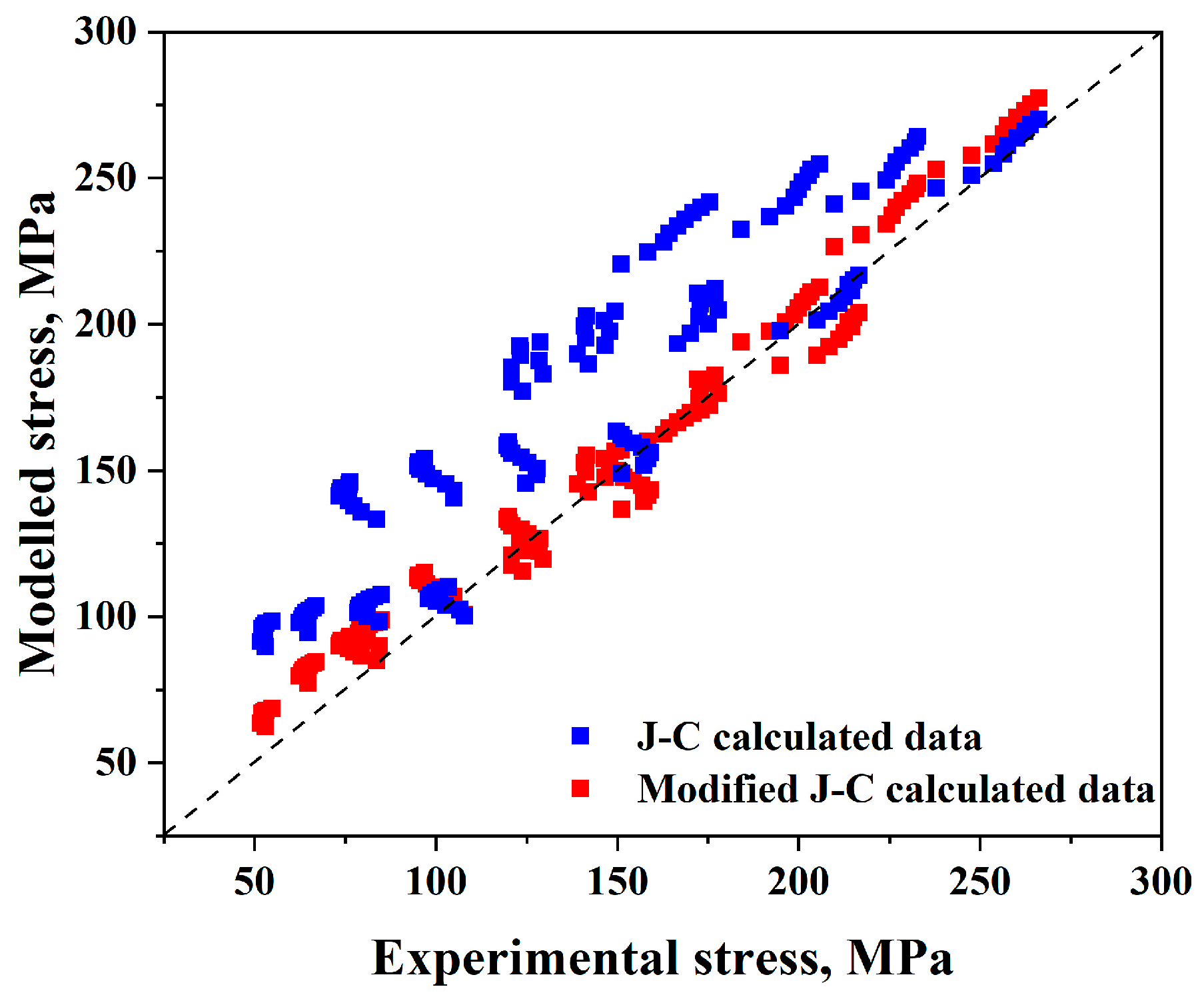 Materials 17 05713 g021