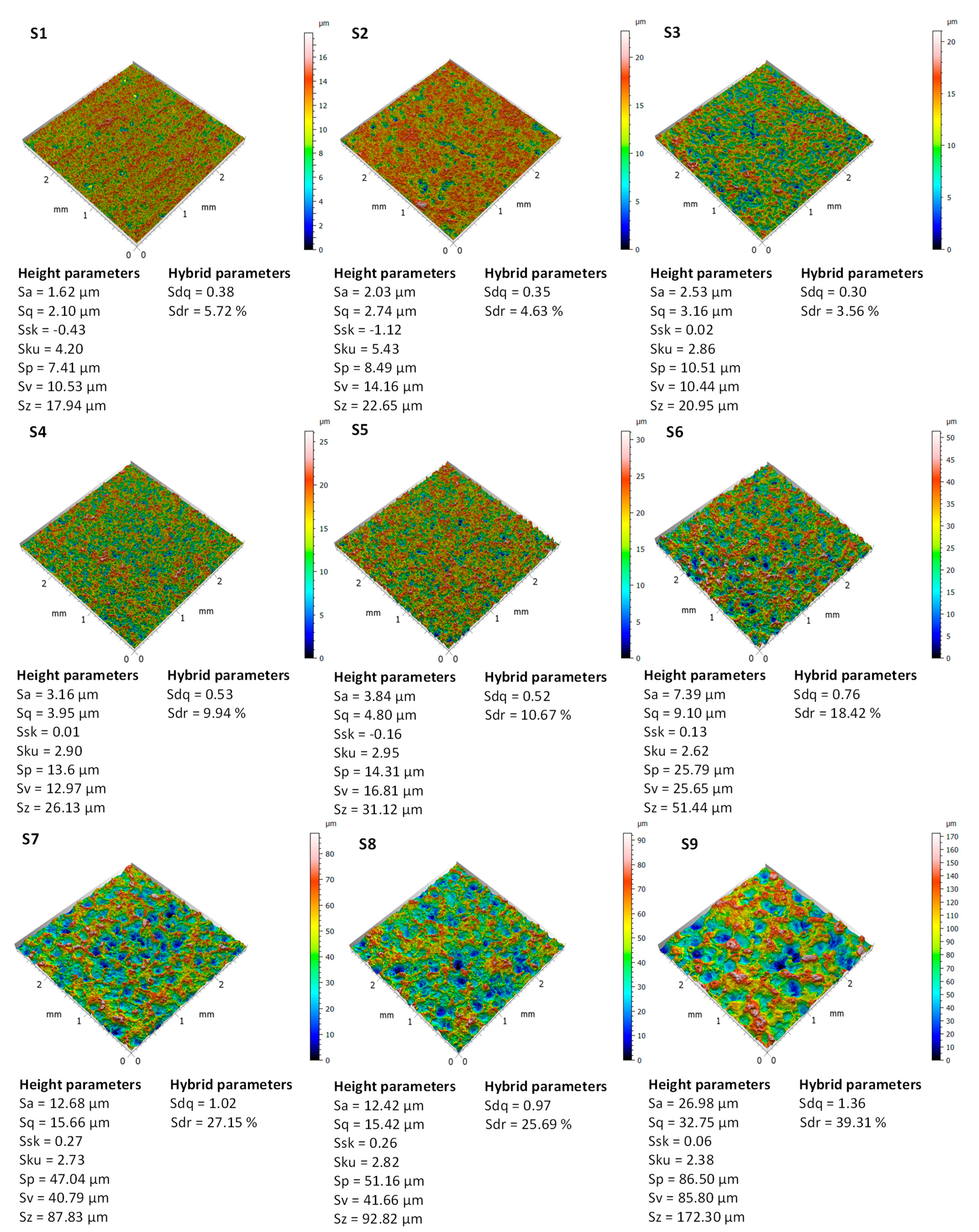 Materials 17 05716 g004