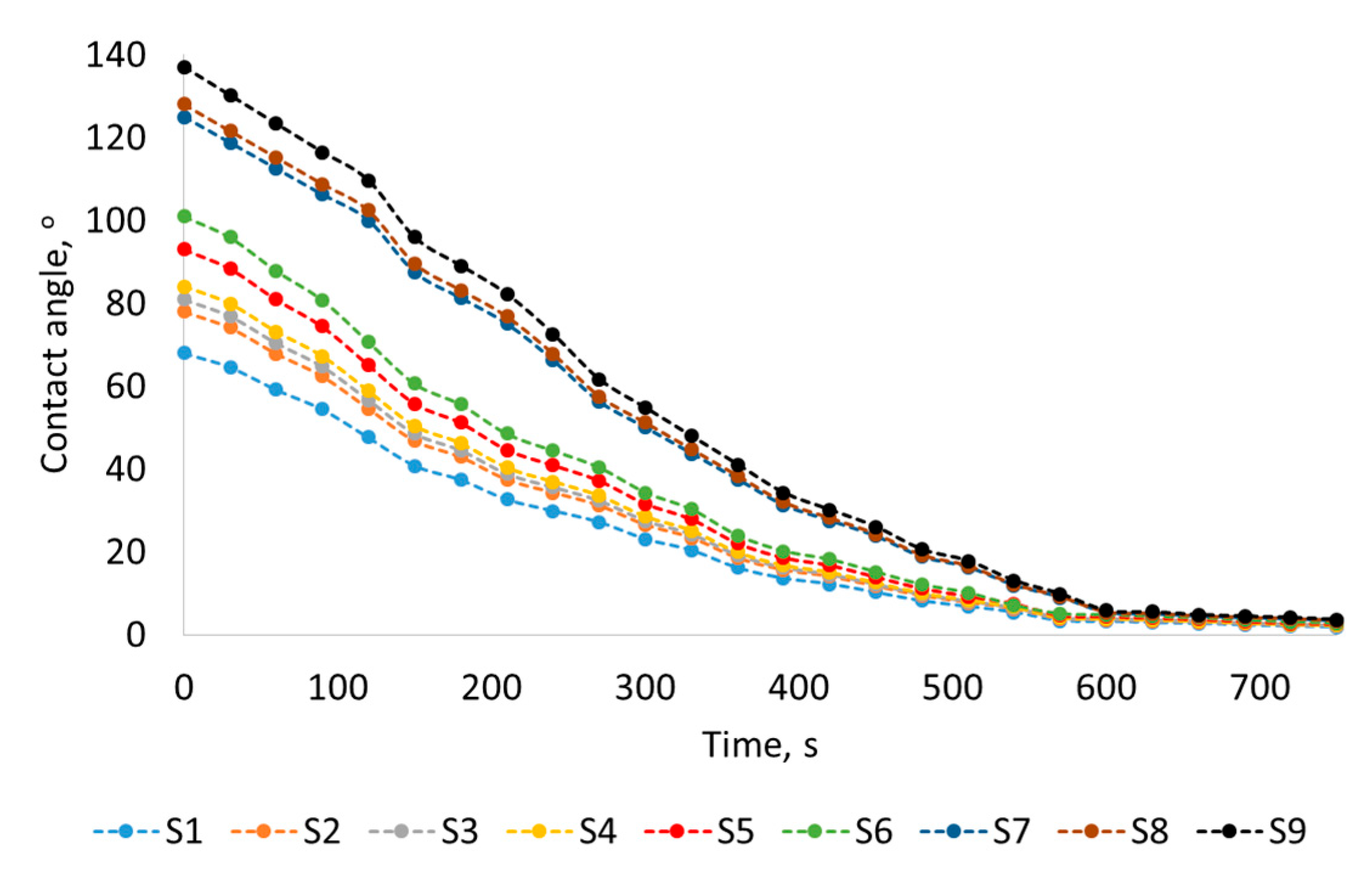 Materials 17 05716 g006