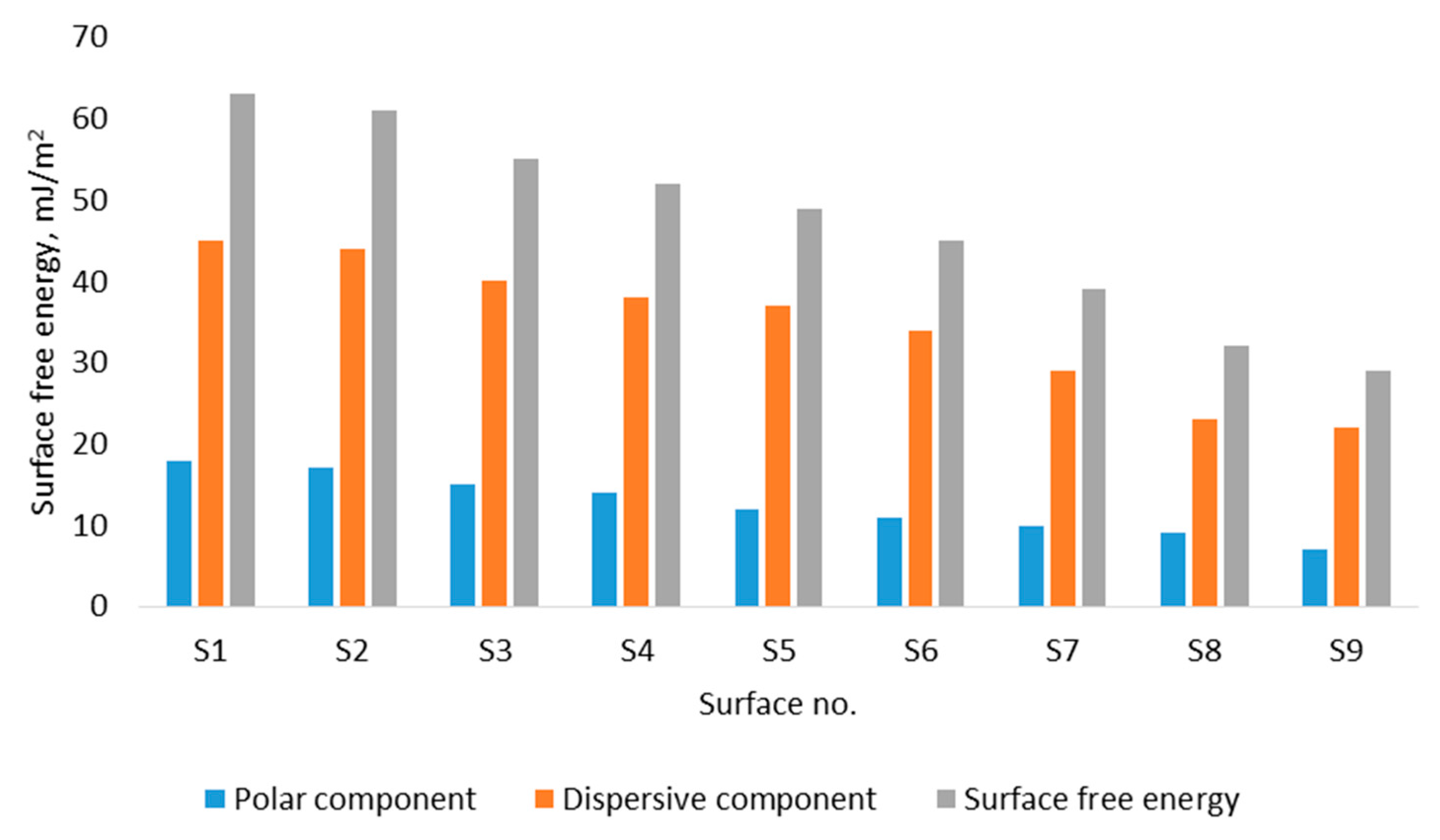 Materials 17 05716 g008