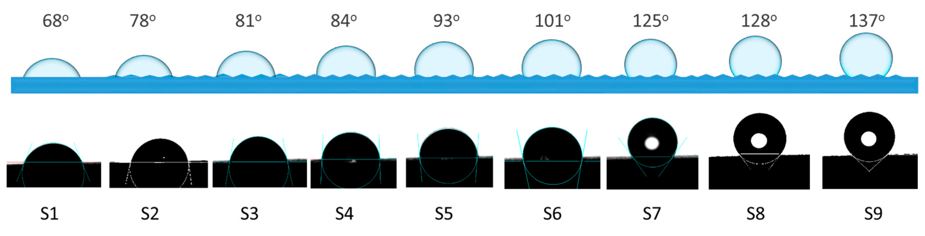 Materials 17 05716 g009