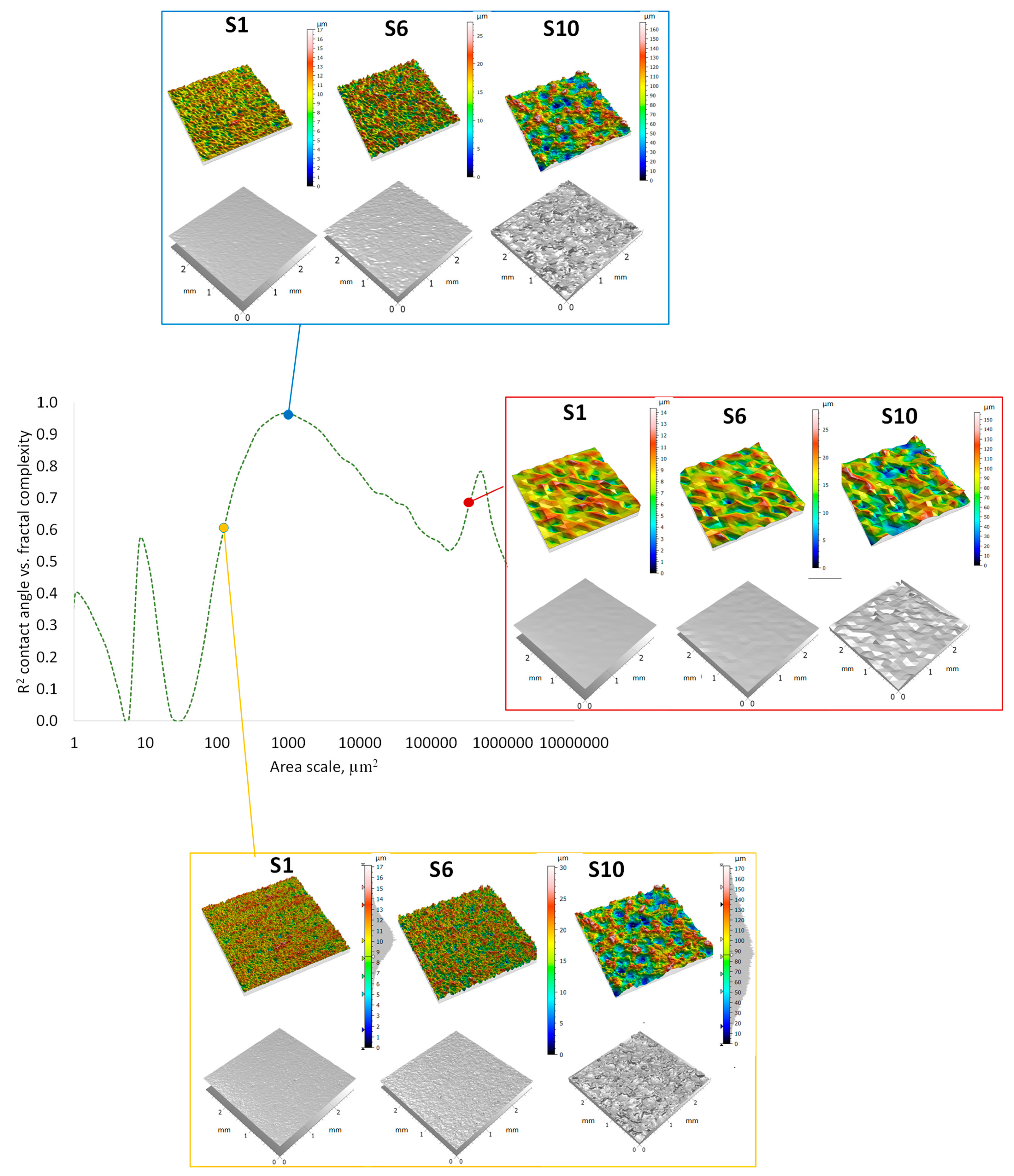 Materials 17 05716 g012