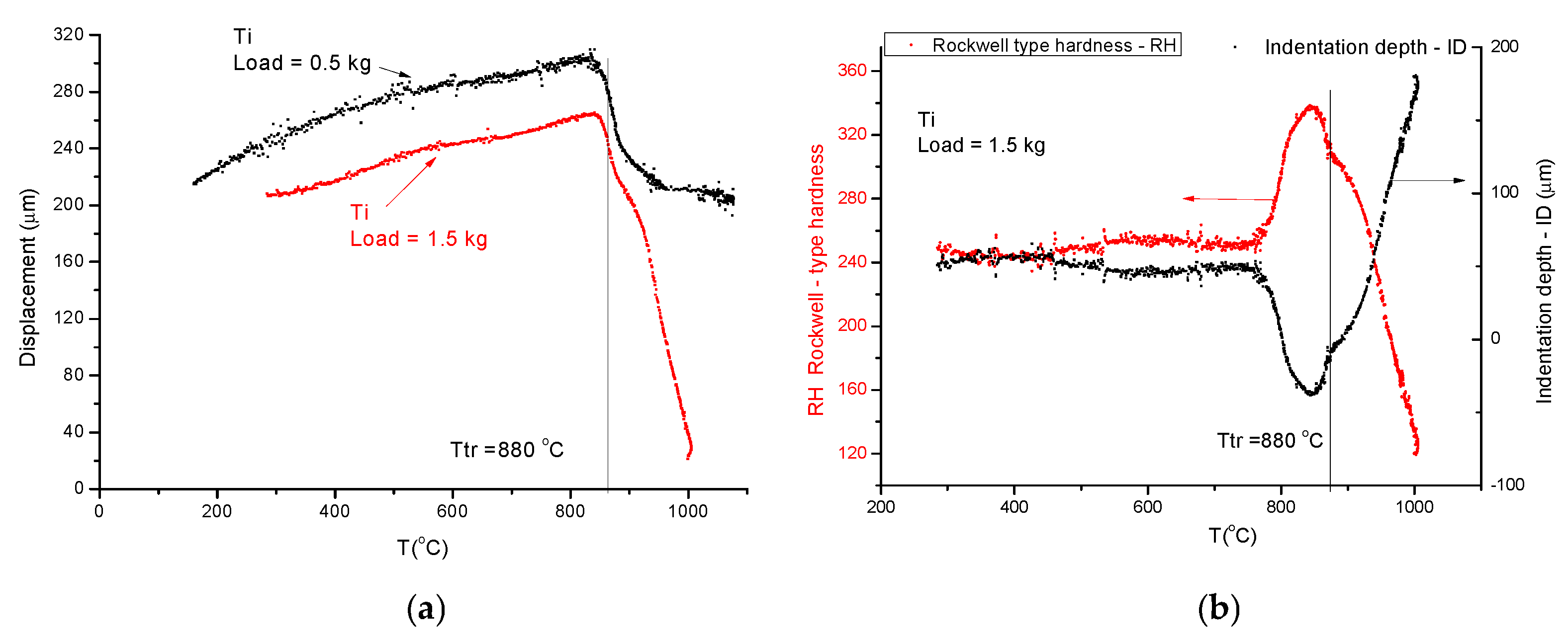 Materials 17 05718 g005