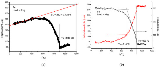 Materials 17 05718 g007