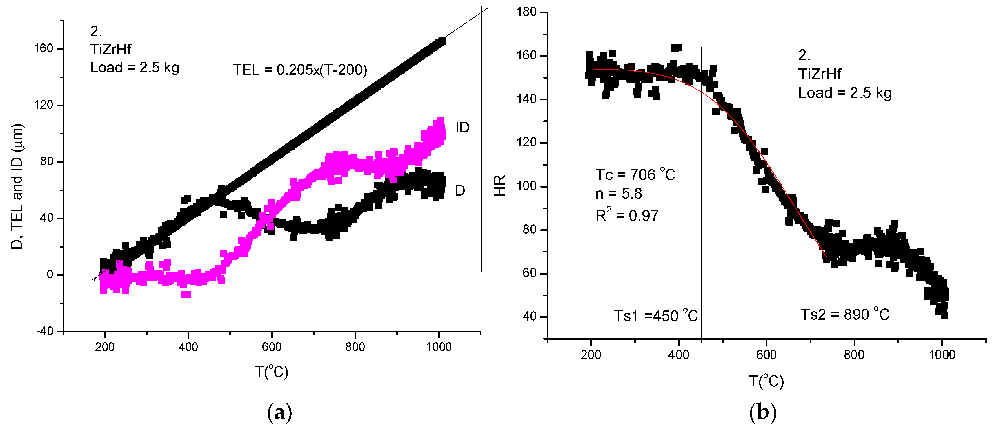 Materials 17 05718 g009
