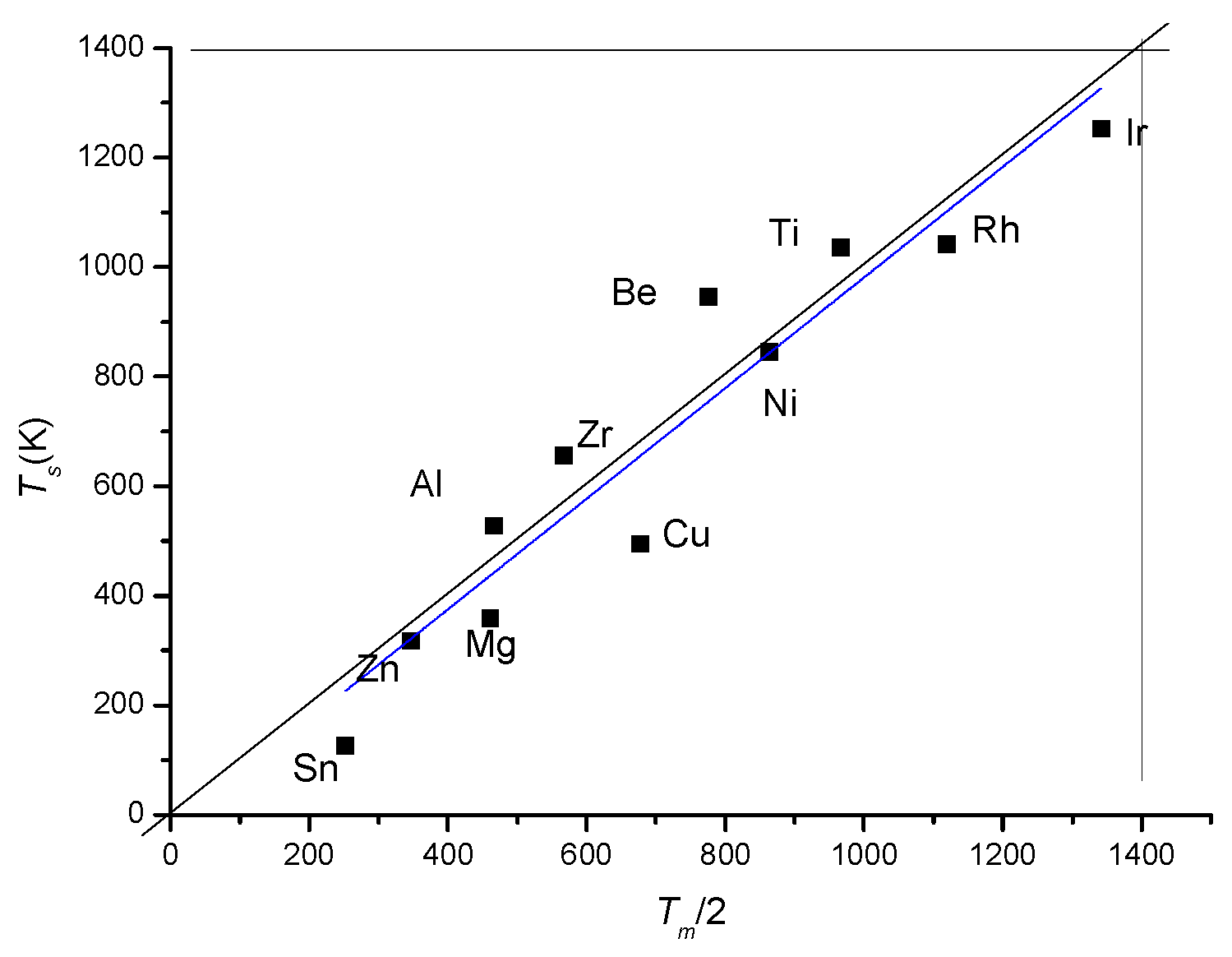 Materials 17 05718 g011