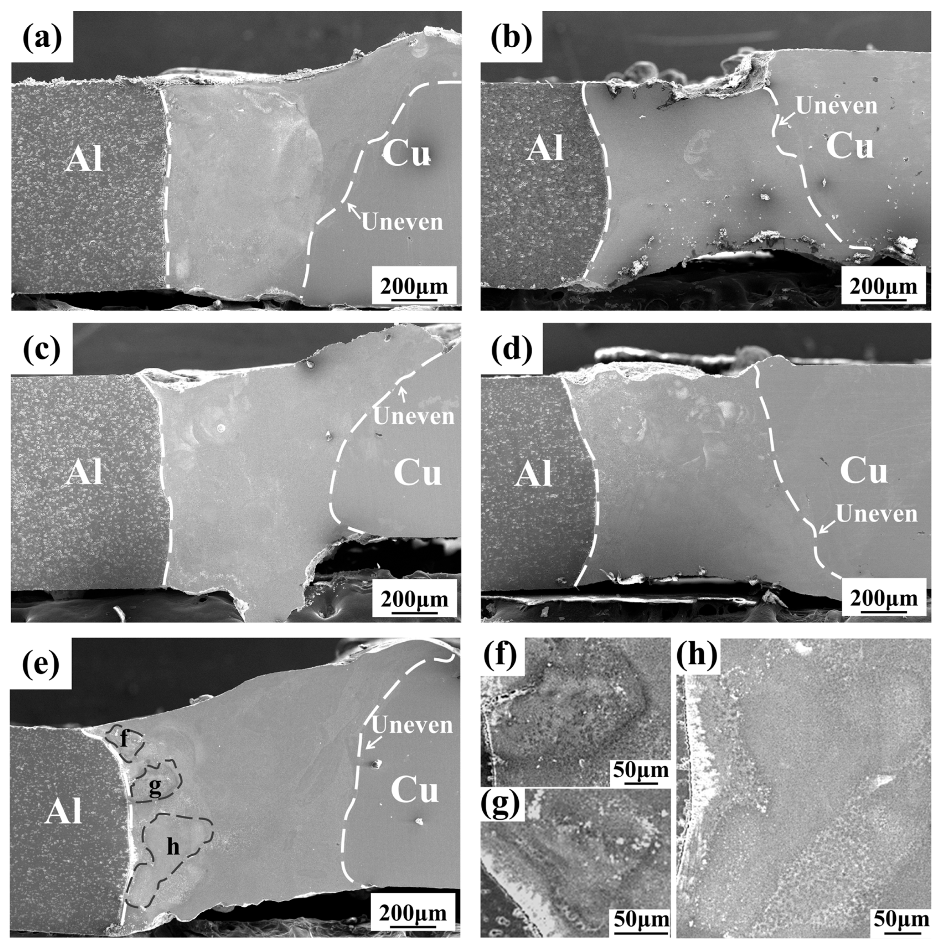 Materials 17 05726 g003 Materials 17 05726 g003