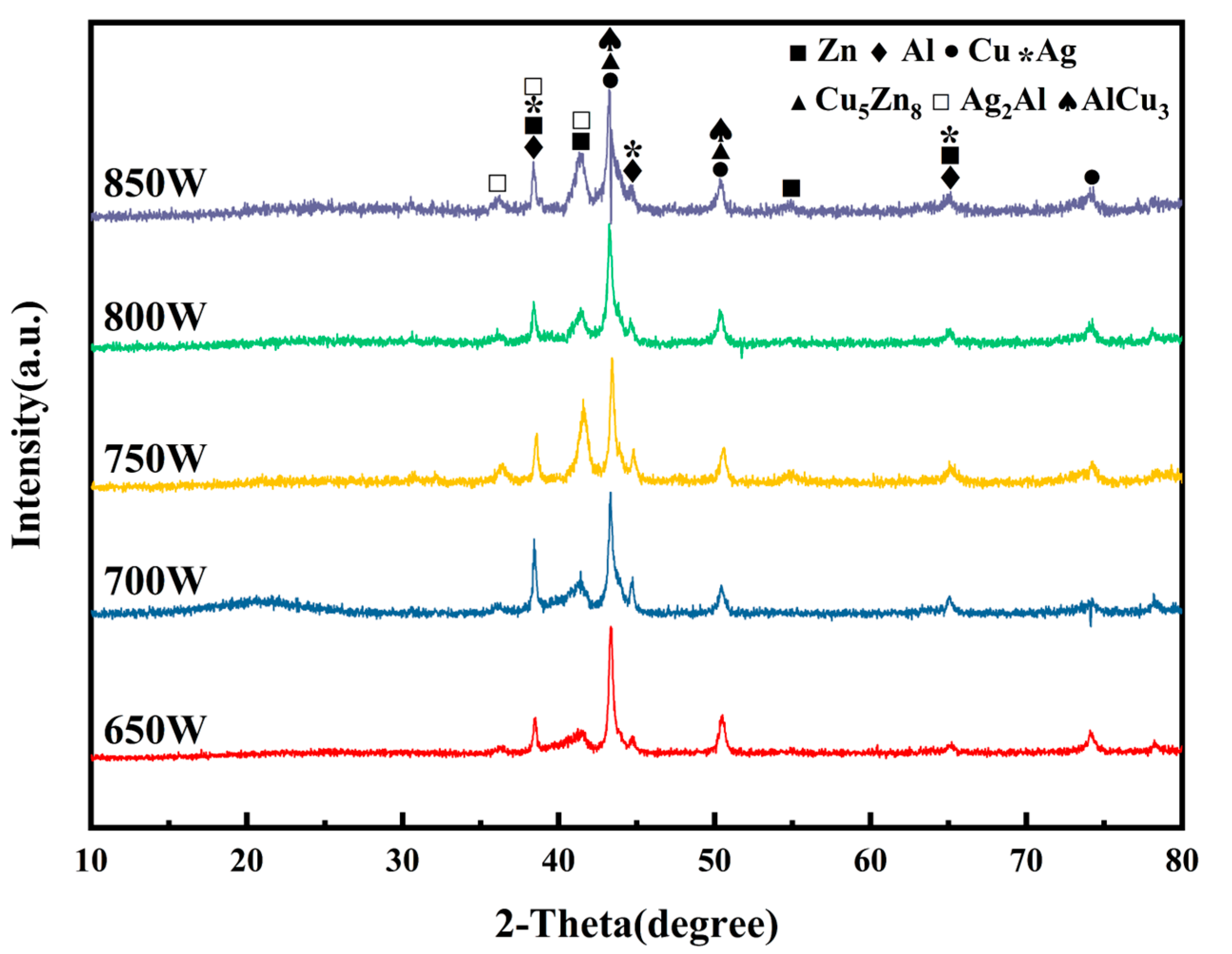 Materials 17 05726 g004 Materials 17 05726 g004