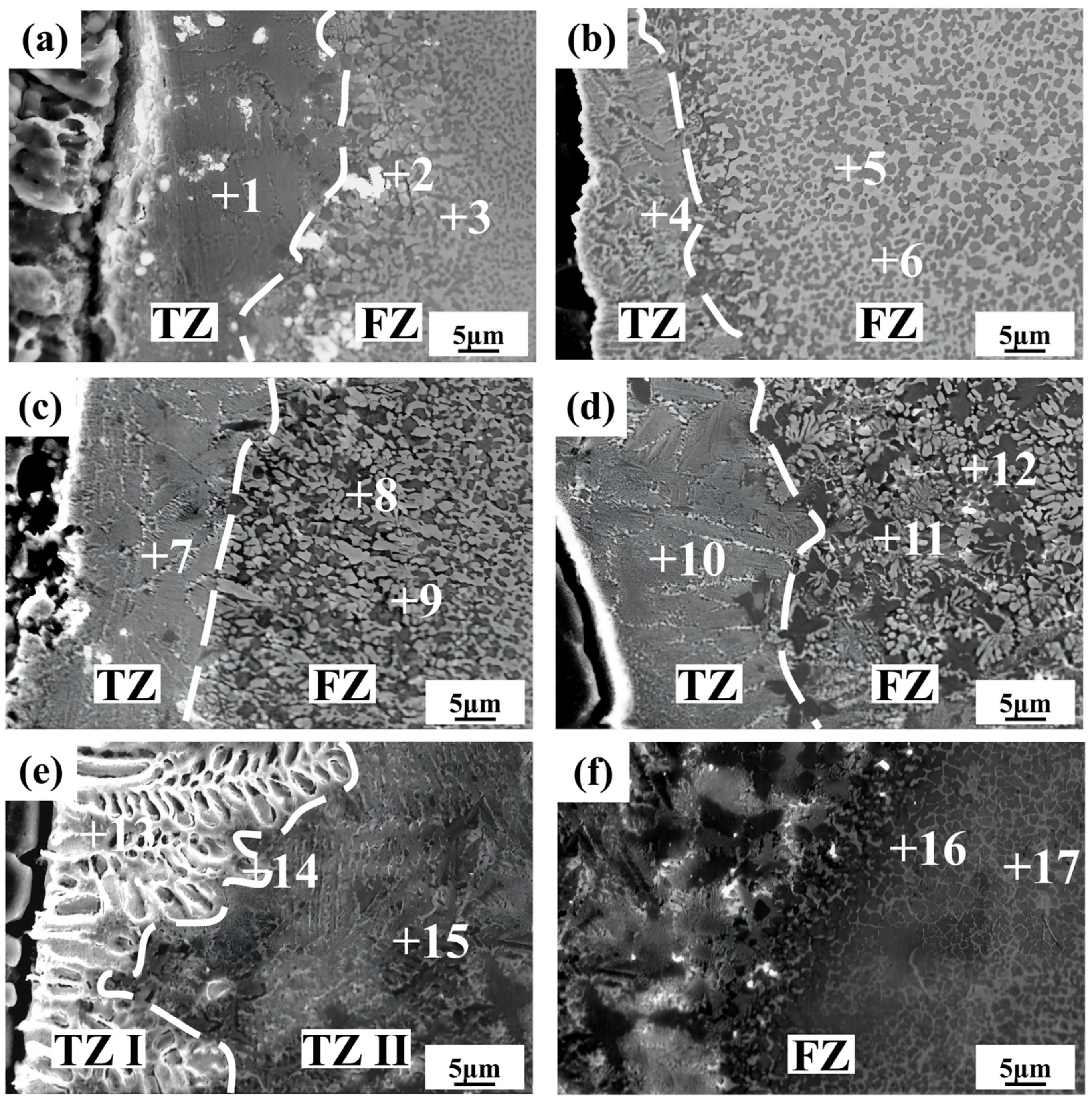 Materials 17 05726 g005 Materials 17 05726 g005