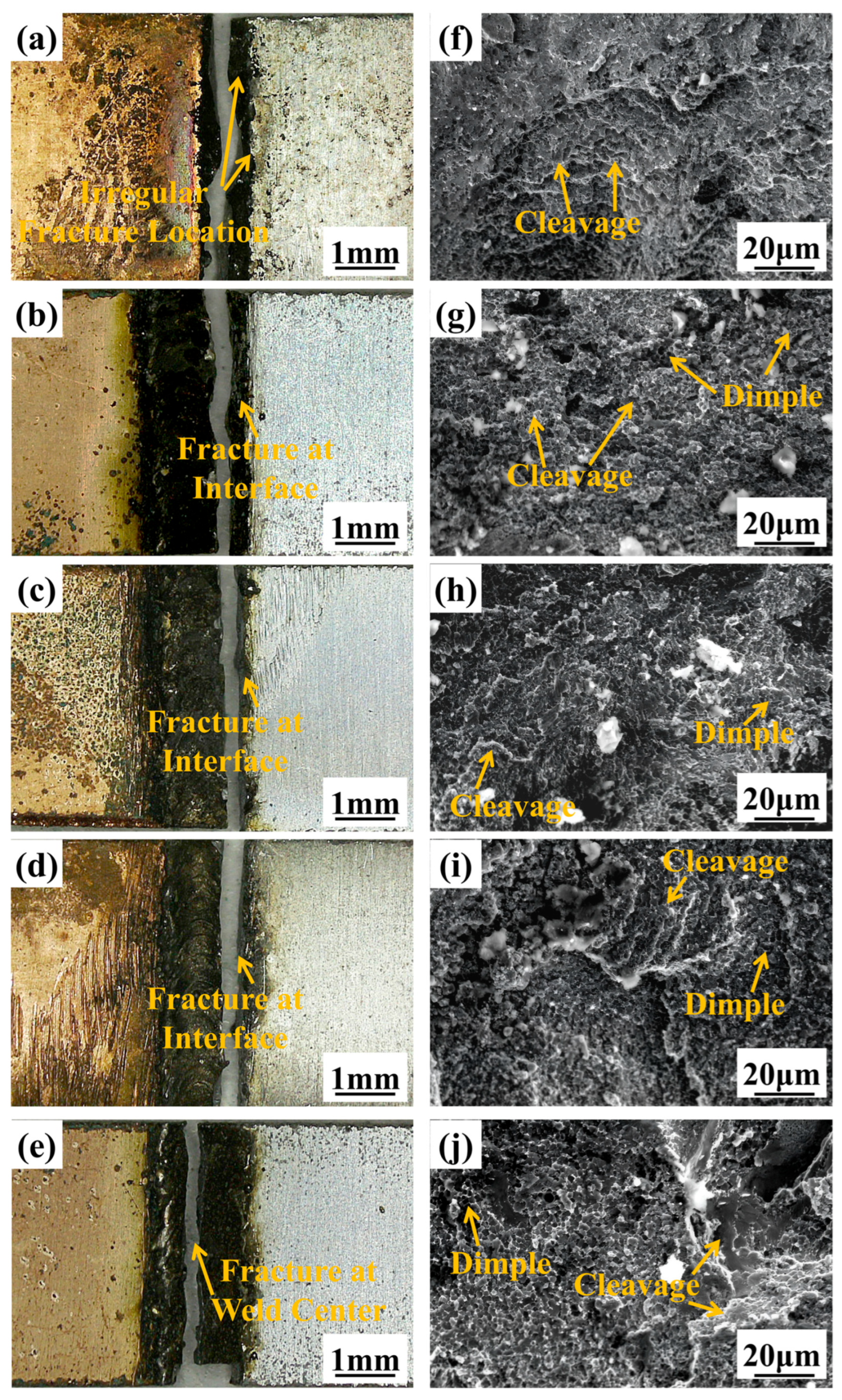 Materials 17 05726 g010 Materials 17 05726 g010